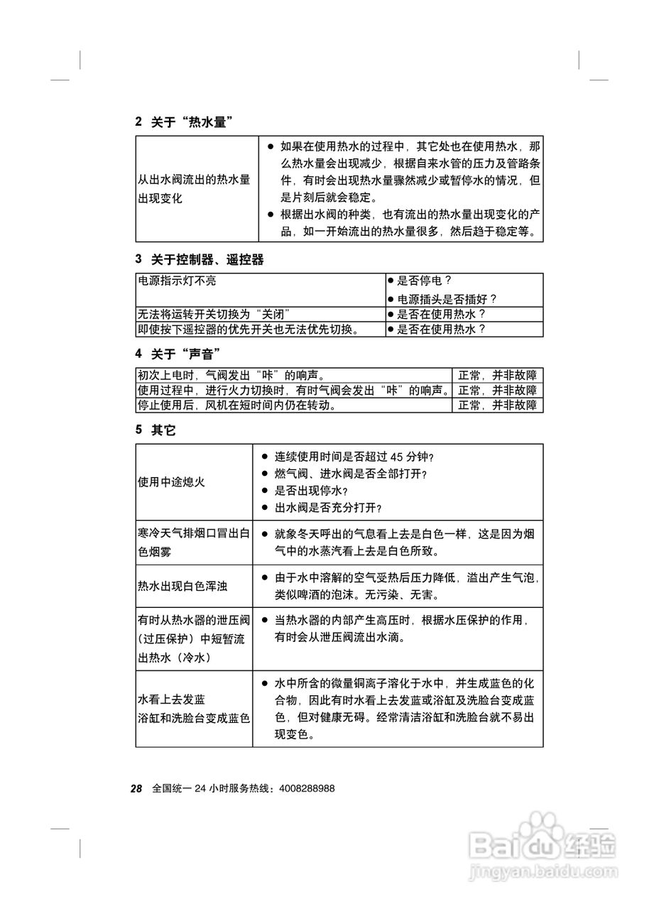 史密斯JSQ24-C2-WXX热水器使用说明书:[3]