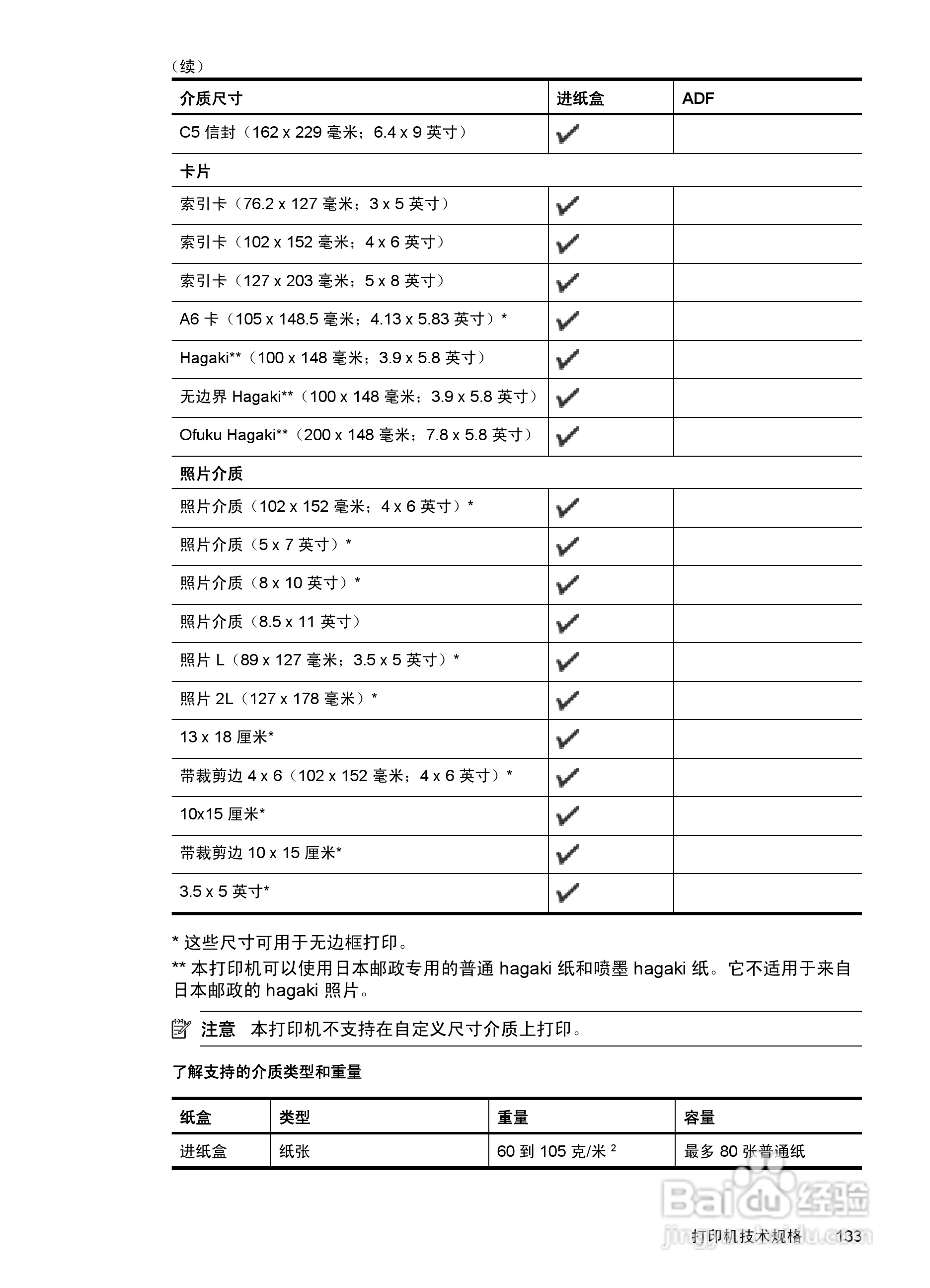 惠普 DESKJET INK ADVANTAGE 4615一体机说明书:[14]