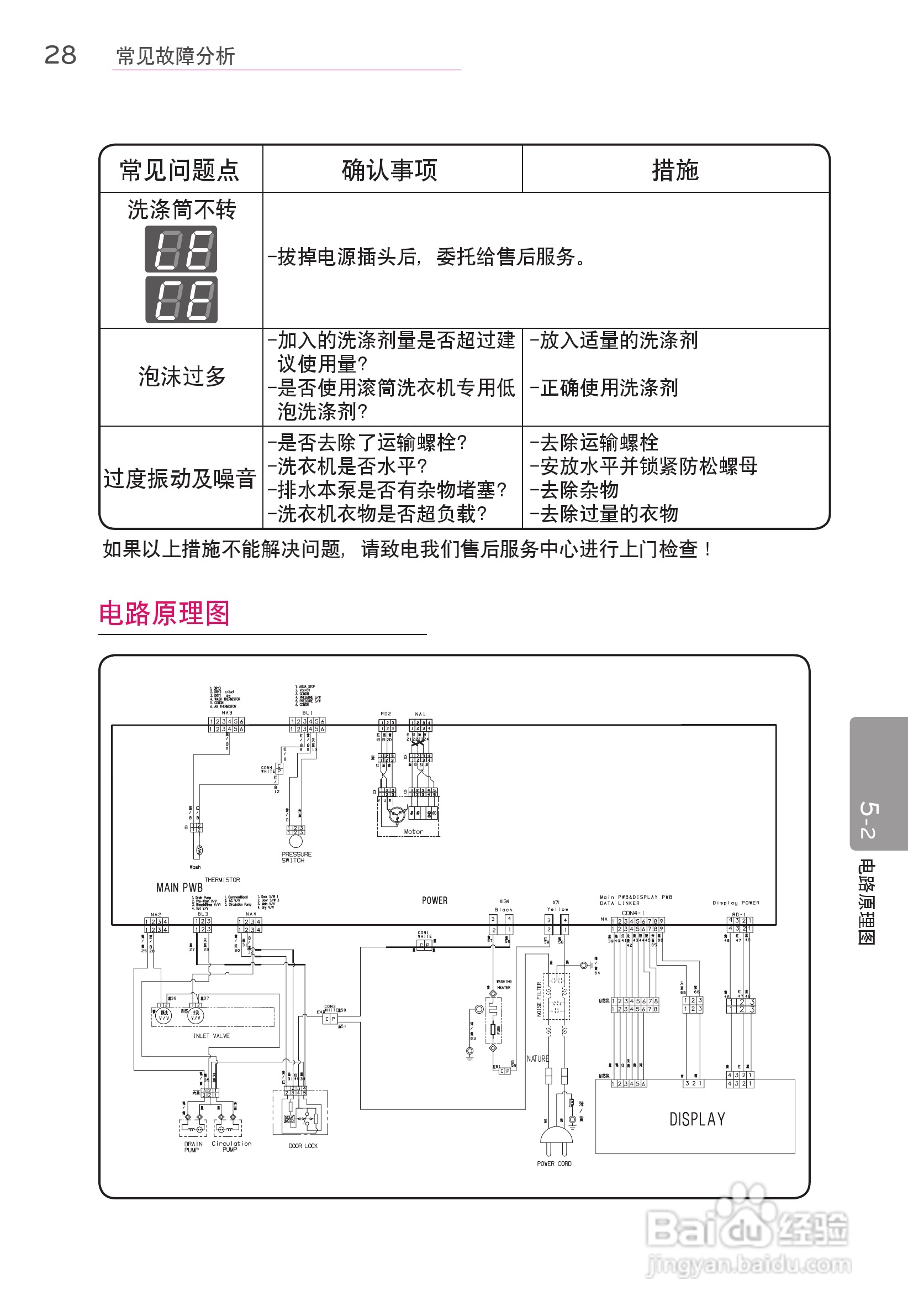 LG WD-F14427D洗衣机使用说明书:[3]