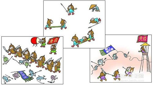 慢性胃炎的危害有多大？