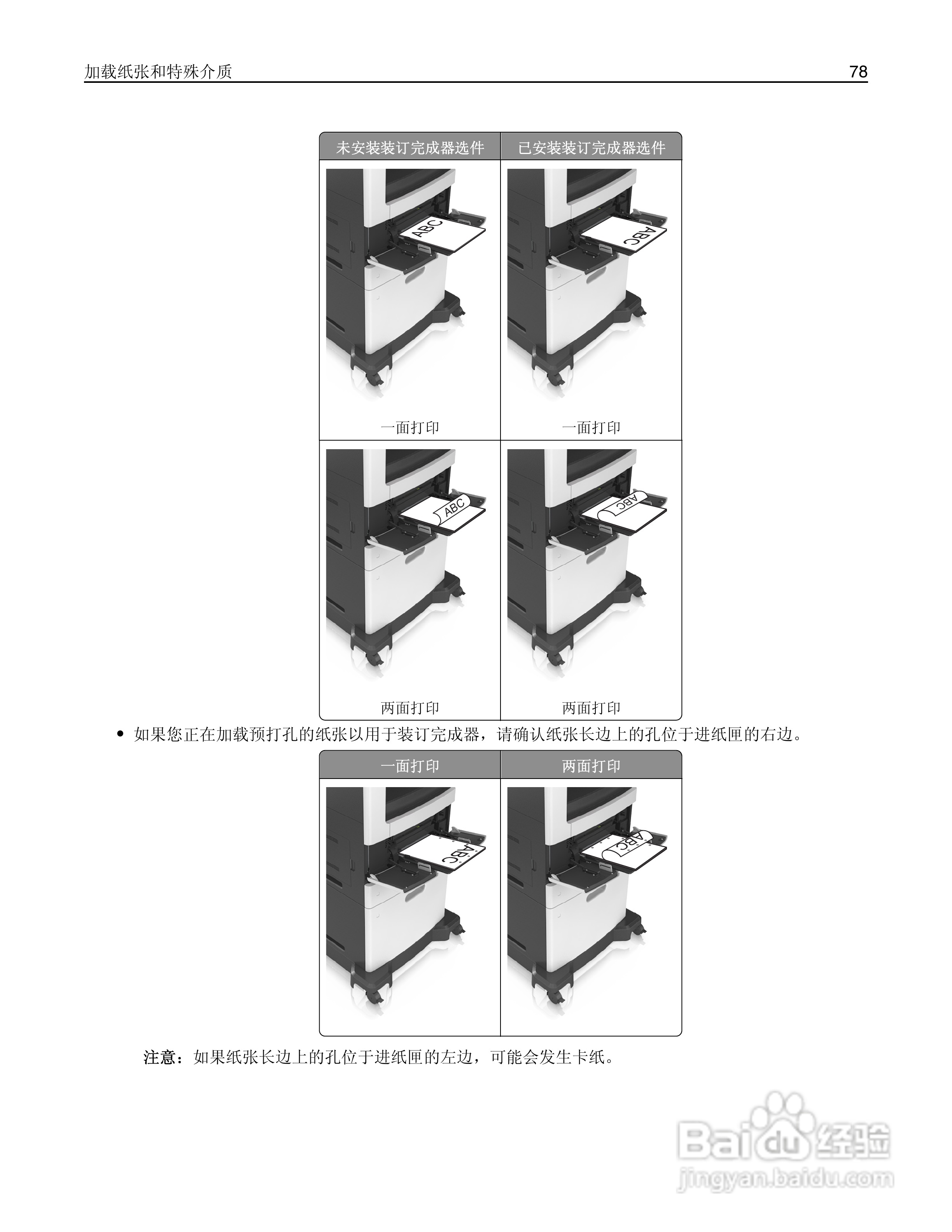 利盟MX812彩色打印机说明书:[8]