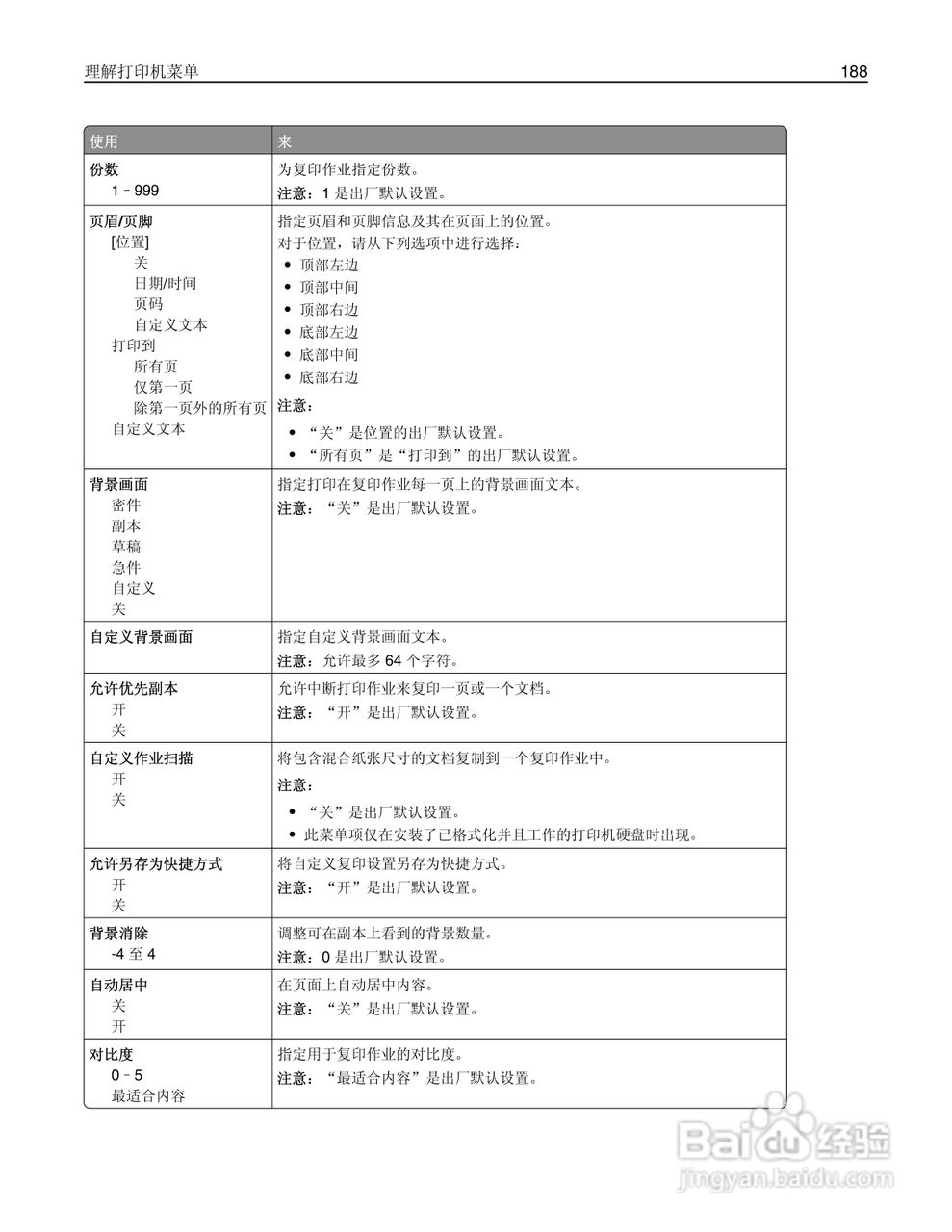 利盟MX812彩色打印机说明书:[19]