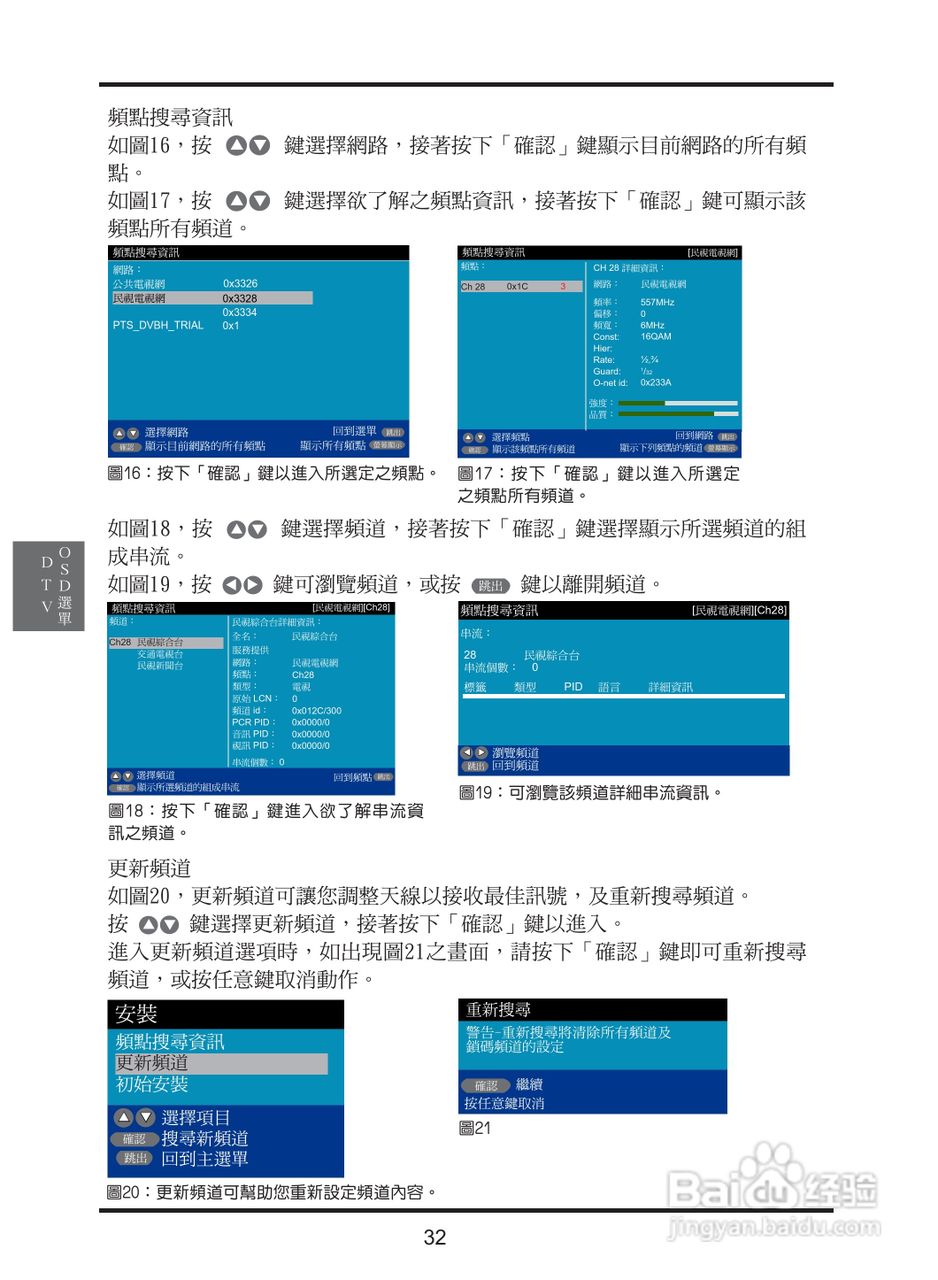 奇美多媒体液晶显示器TL-26S200D型使用说明书:[4]