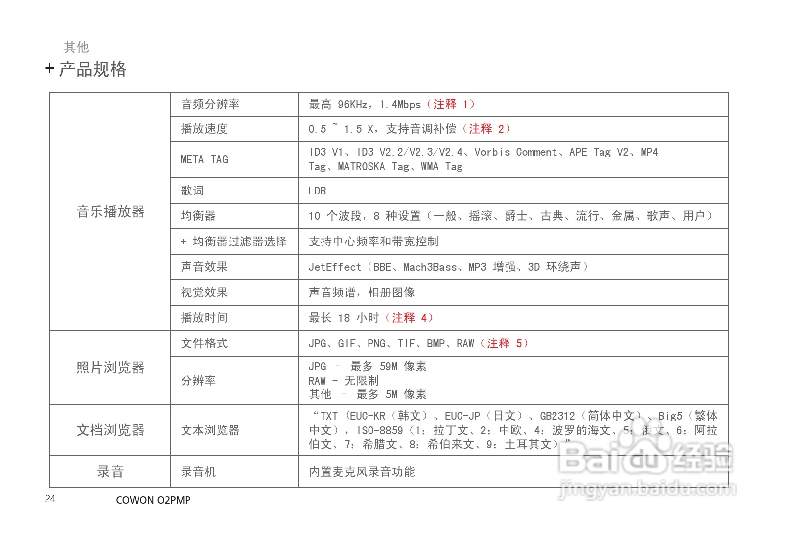 爱欧迪O2播放器使用说明书:[3]
