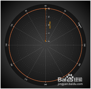 LightningChart v.8.3 重磅上线