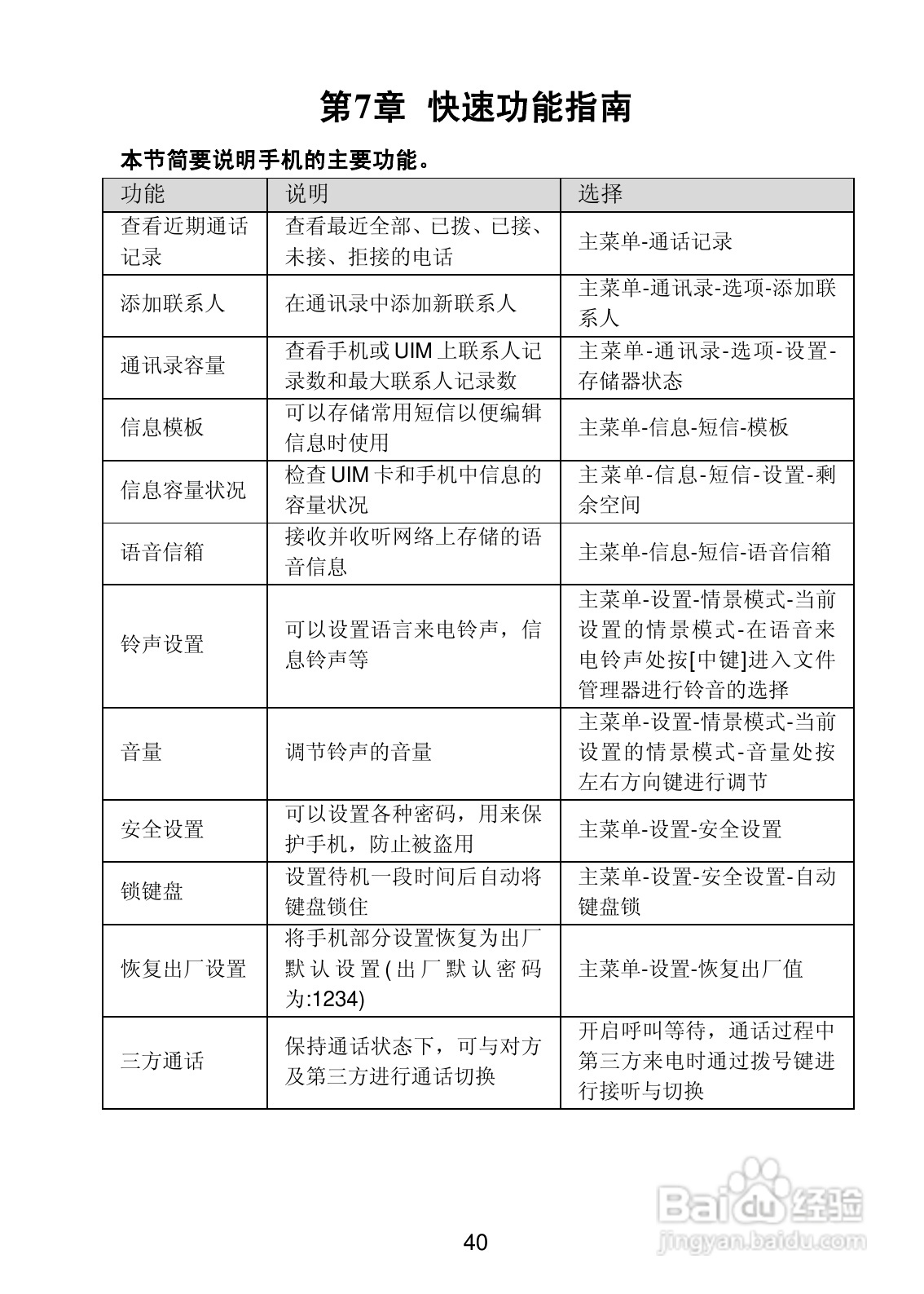 联想 Lenovo P518e手机使用说明书:[4]