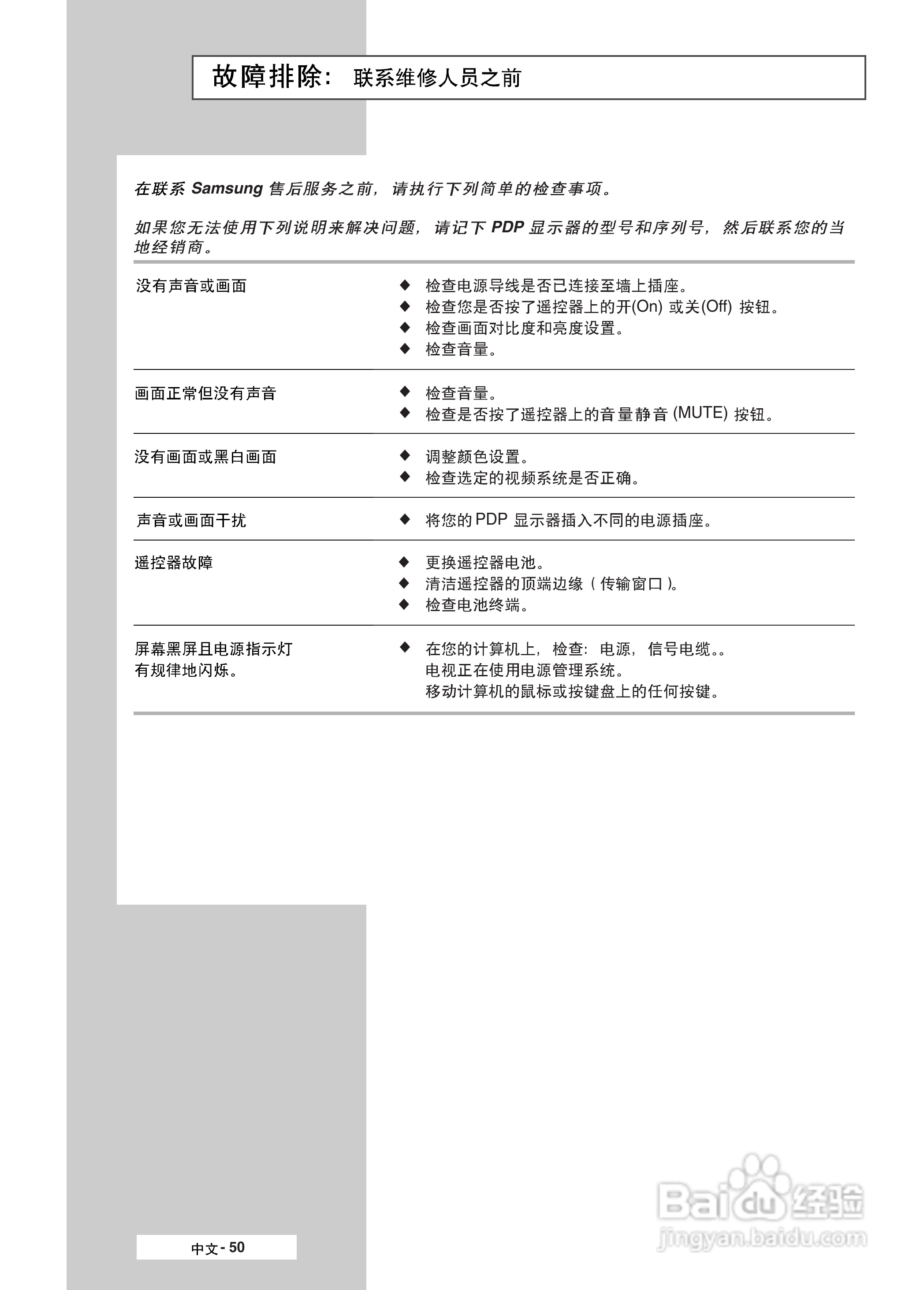三星PPM50M5HB液晶显示器使用说明书:[5]