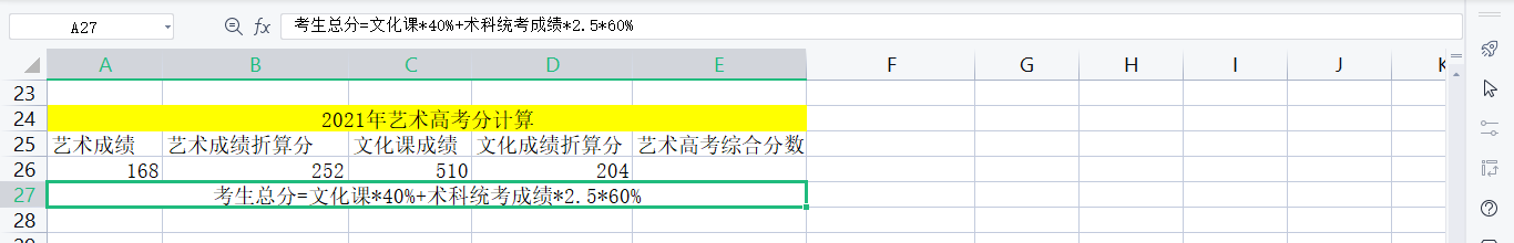2021高考艺术分怎么算