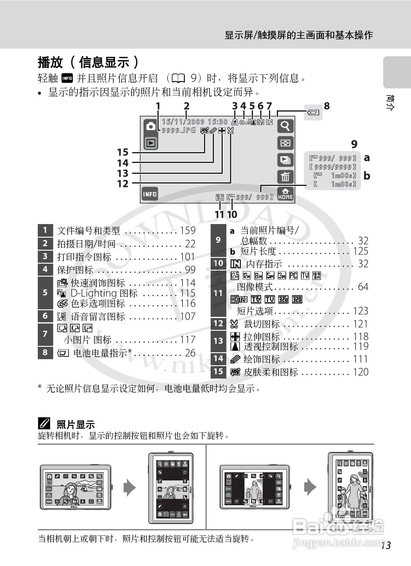 尼康Coolpix S70数码相机说明书:[3]