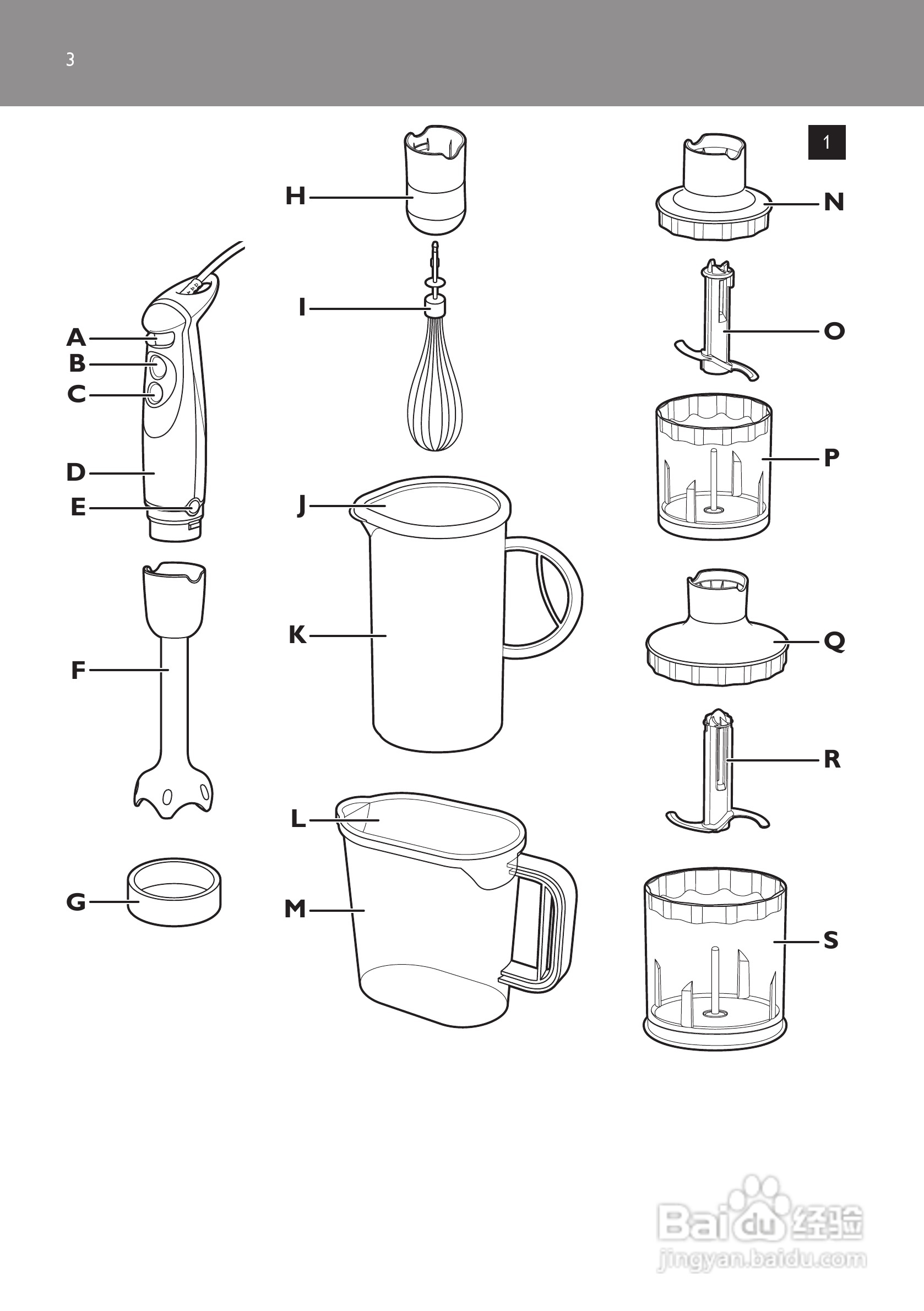 飞利浦HR1614手持式搅拌机使用说明书:[1]