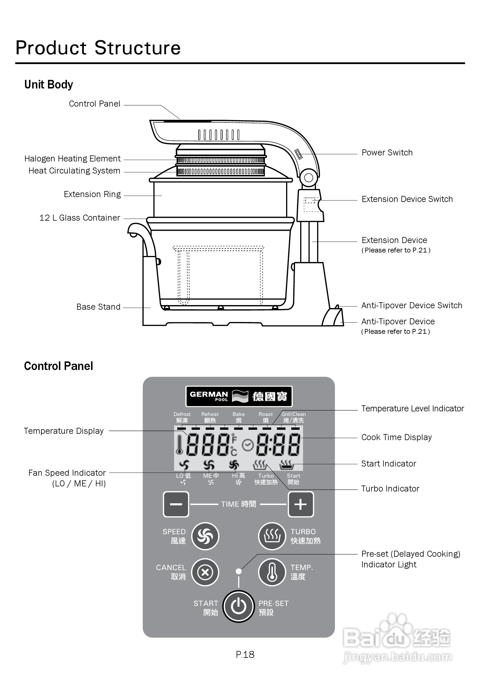 德国宝CKY-788光波万能煮食锅使用说明书:[2]