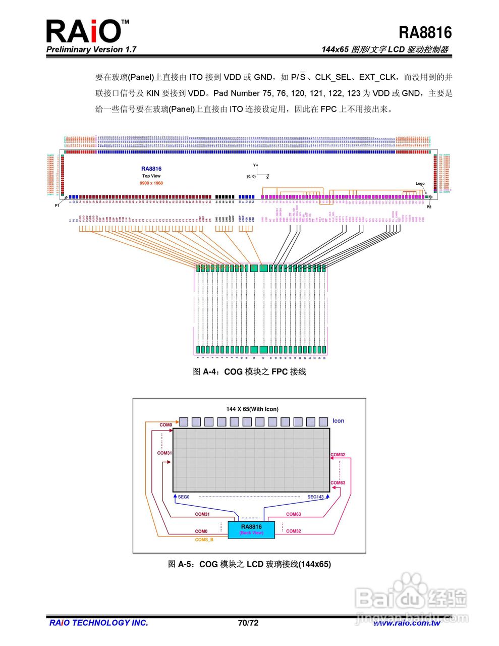 RAiO RA8816 144x65图形/文字LCD驱动控制器说明书:[7]
