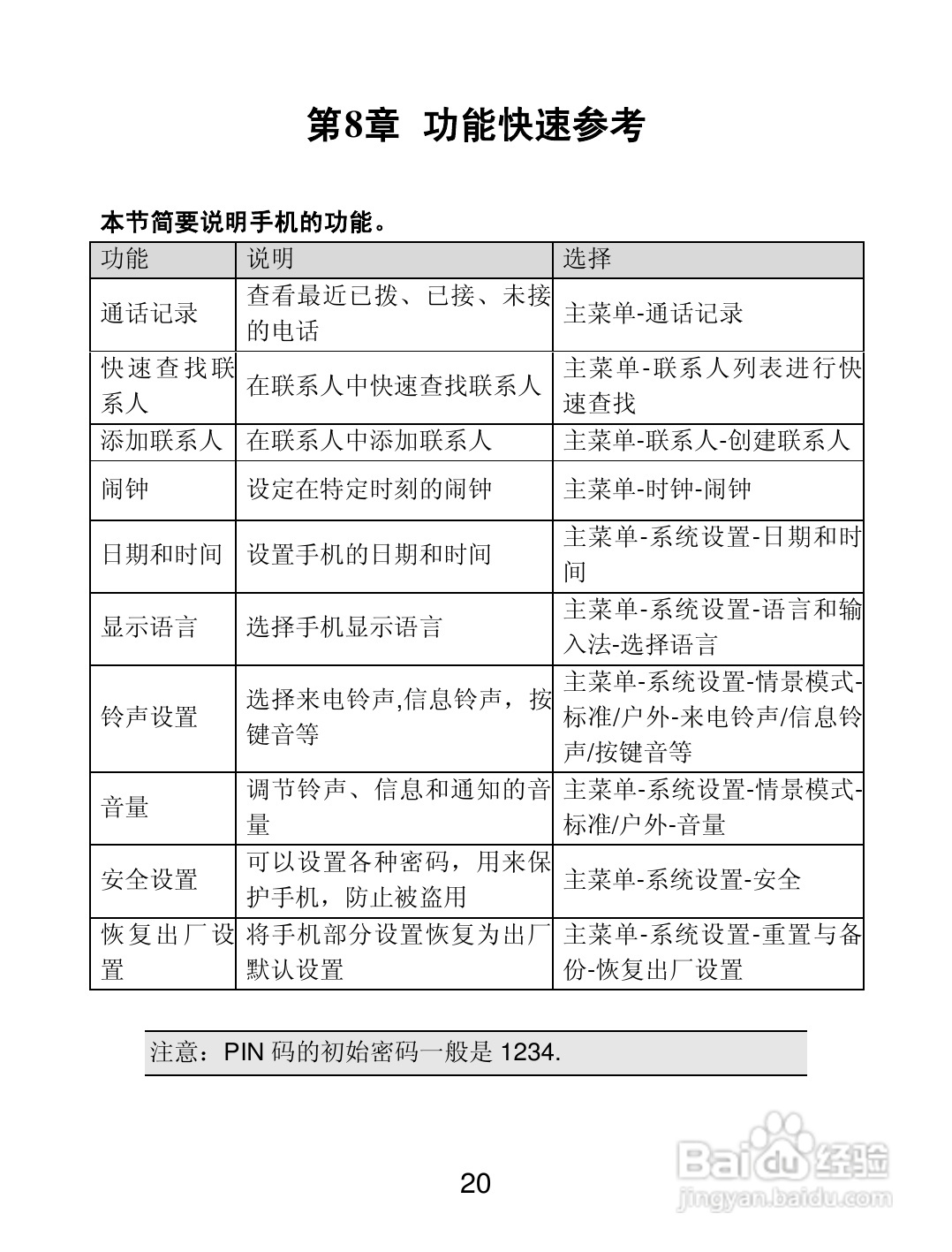 联想 Lenovo S560手机说明书:[2]