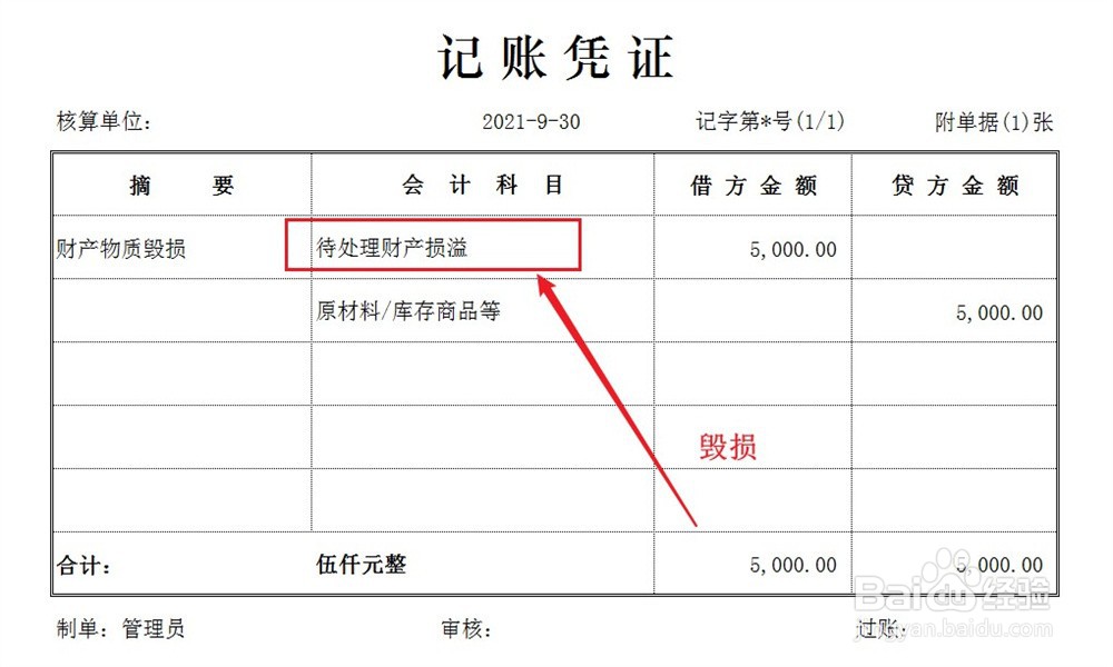 待处理财产损溢账户借方登记的是什么项目