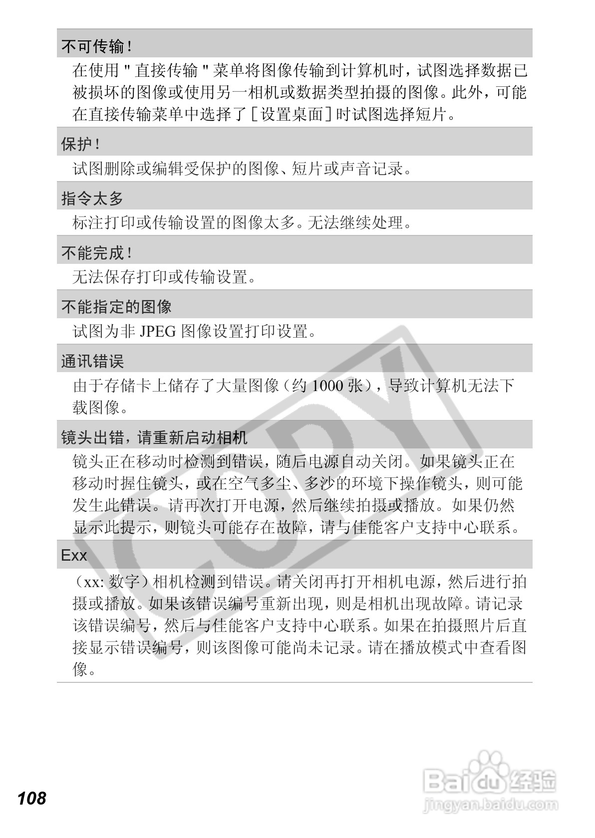 佳能PowerShot A640数码相机使用说明书:[11]