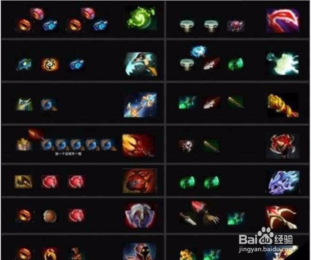 dota2自走棋前期攻略