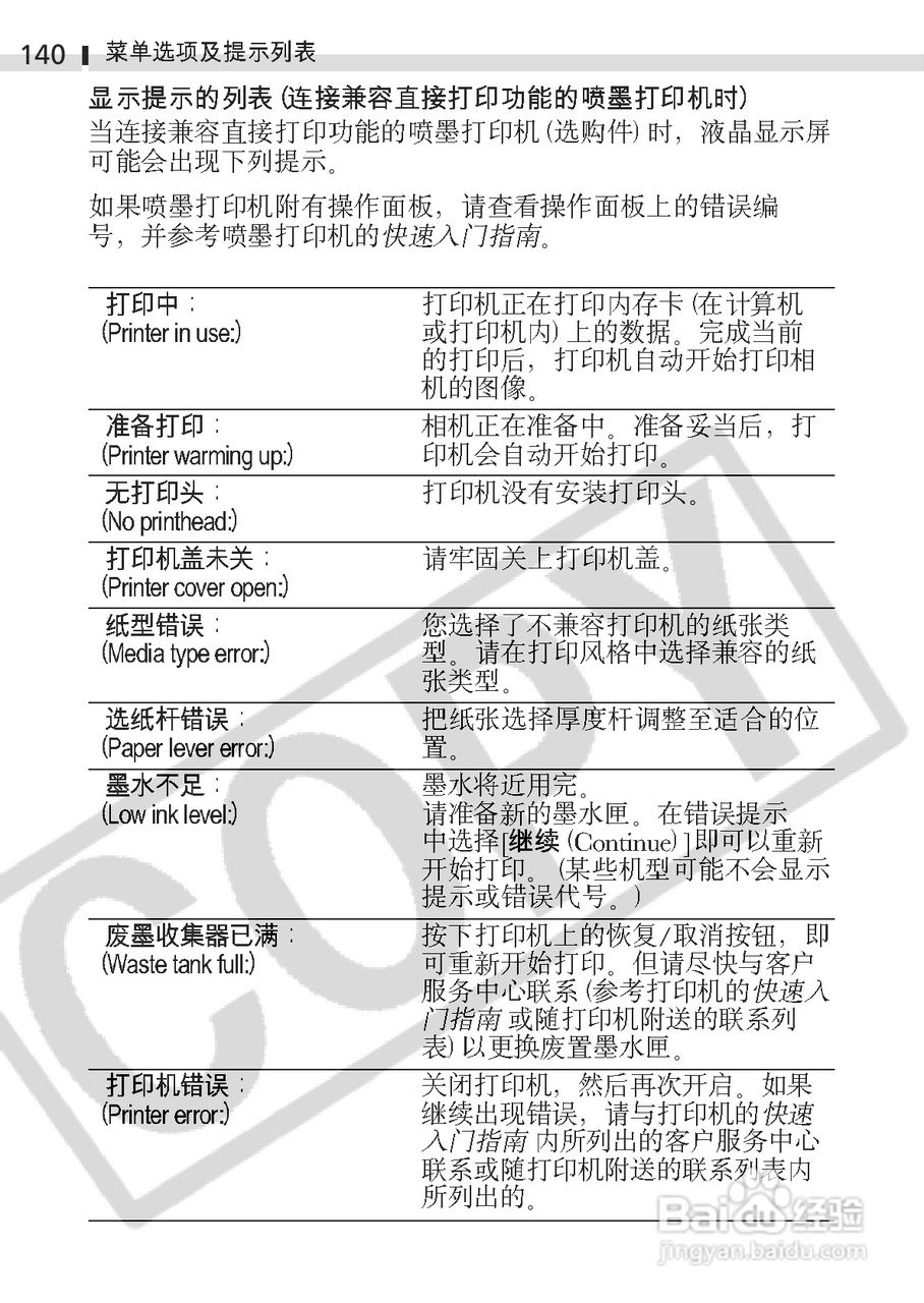 佳能DIGITAL IXUS 400数码相机使用说明书:[15]