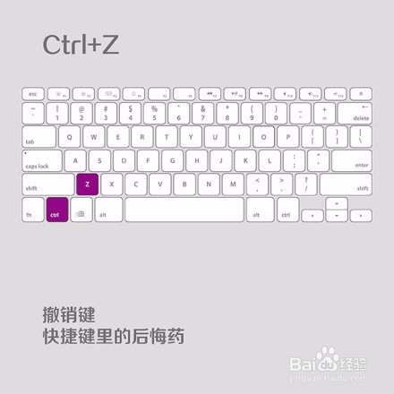 9个必学的快捷键技能