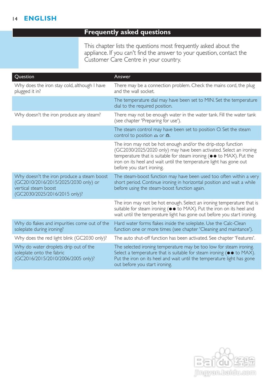 PHILIPS GC2010电熨斗使用说明书:[2]