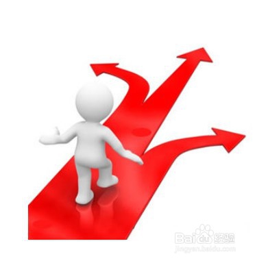 如何做好好创业计划书?