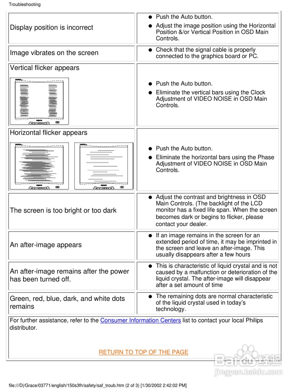 飞利浦150S3H彩显用户手册:[4]