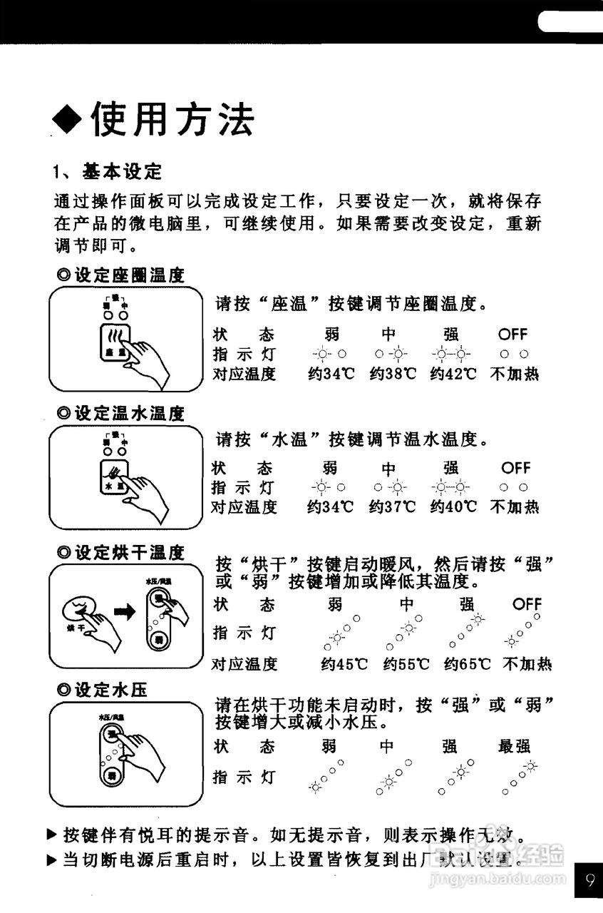 荣事达RSD-3210电脑洁身器使用说明书:[2]