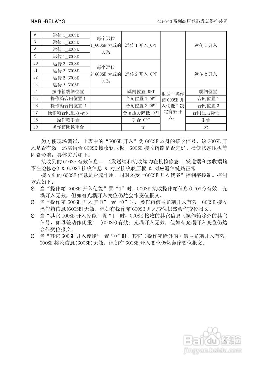 PCS-943系列高压线路成套保护装置使用说明书:[7]