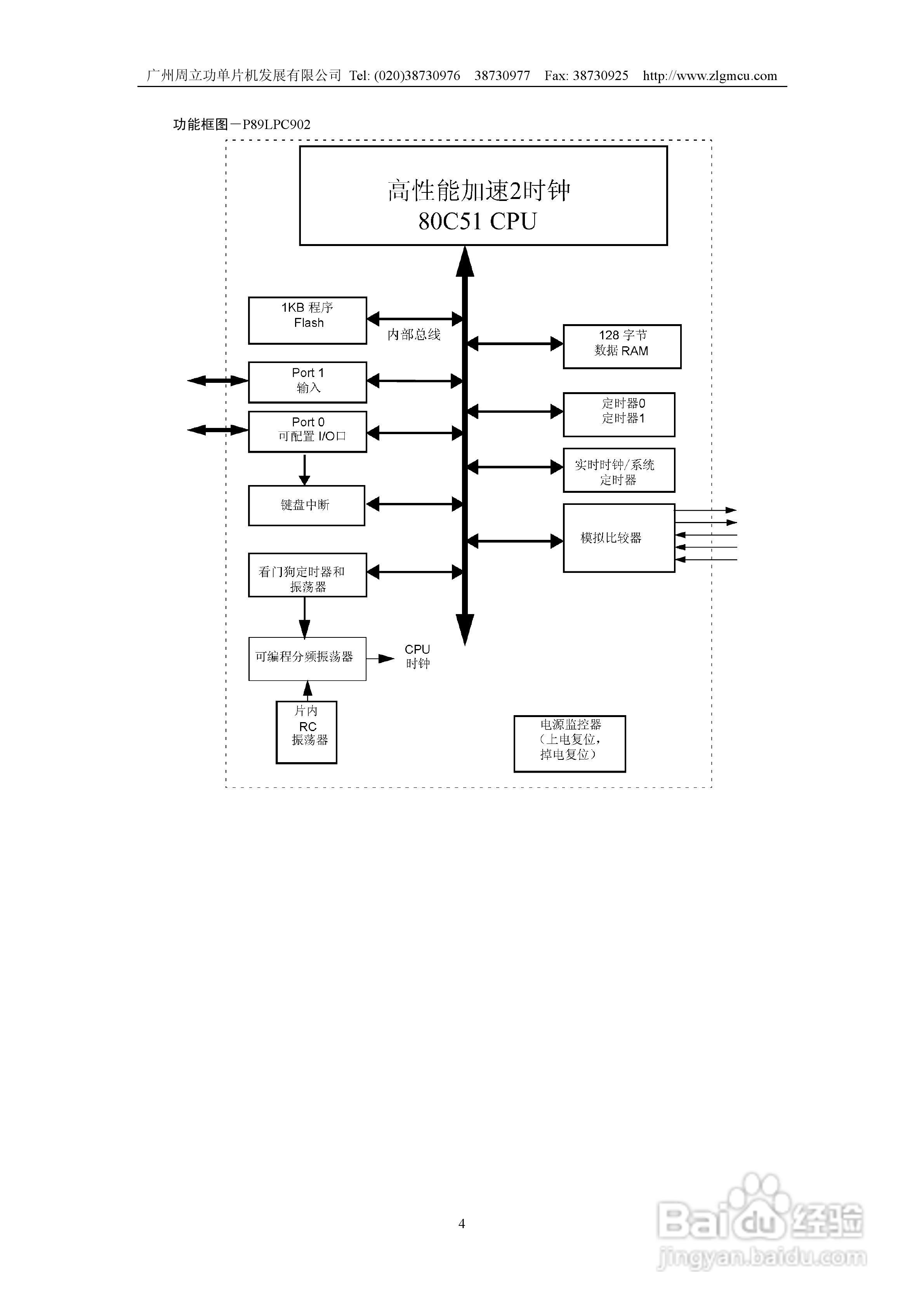周立功P89LPC901/902/903微控制器使用说明书:[1]