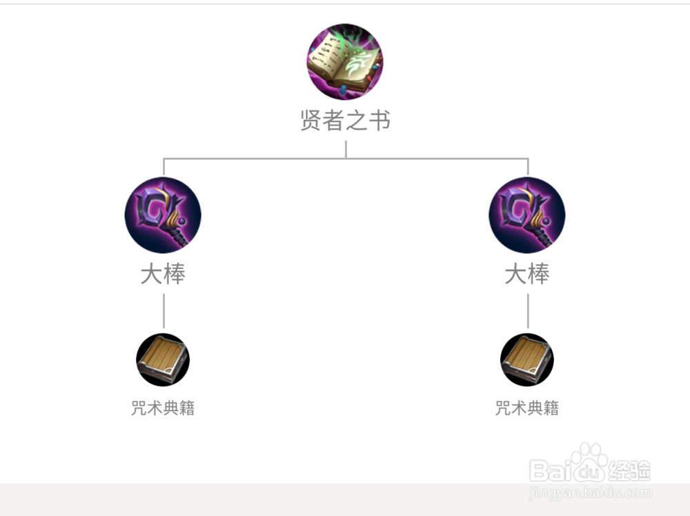 王者荣耀新版本辅助芈月最强出装及铭文推荐