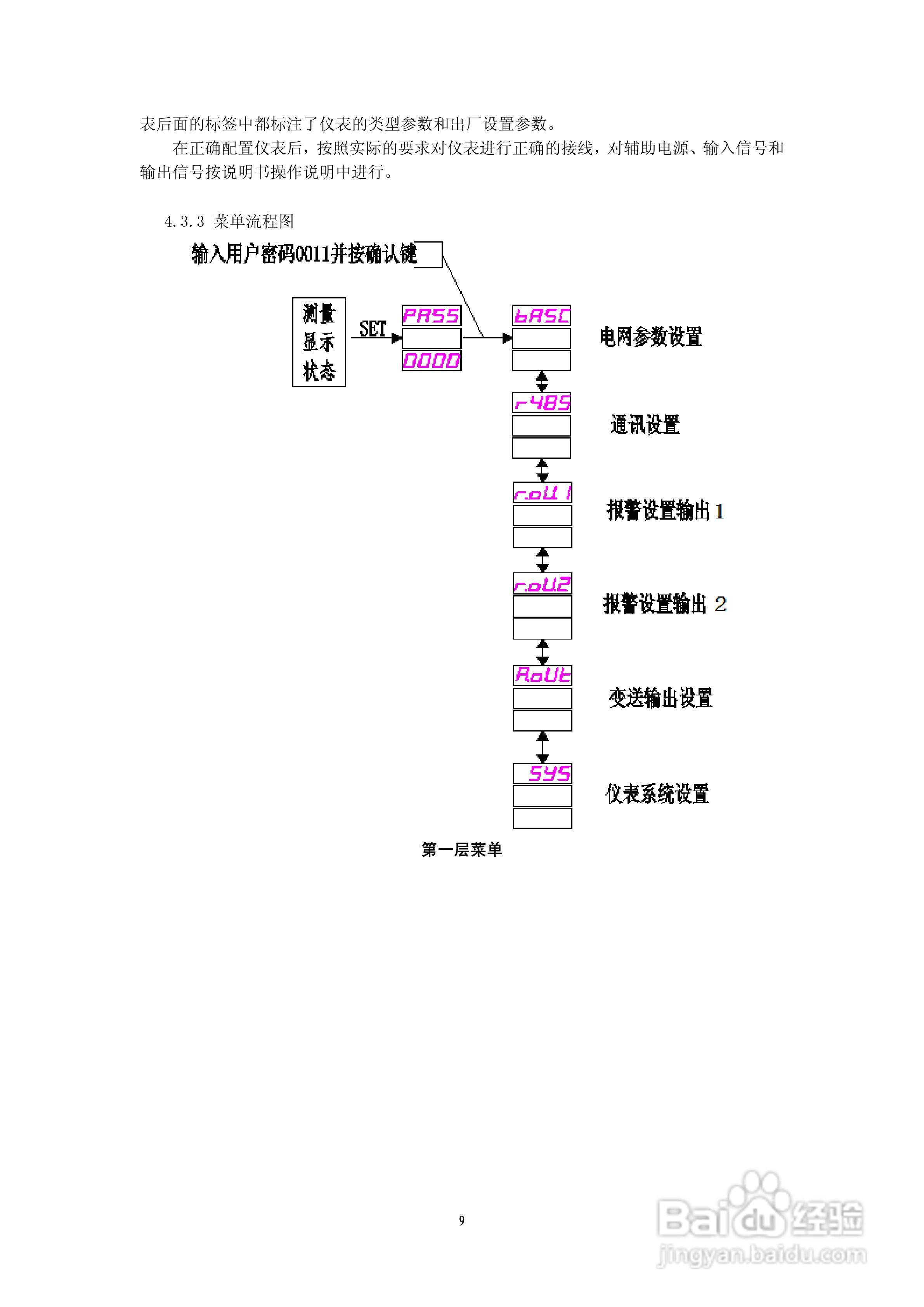 ACXE798多功能网络电力仪表使用说明书:[2]