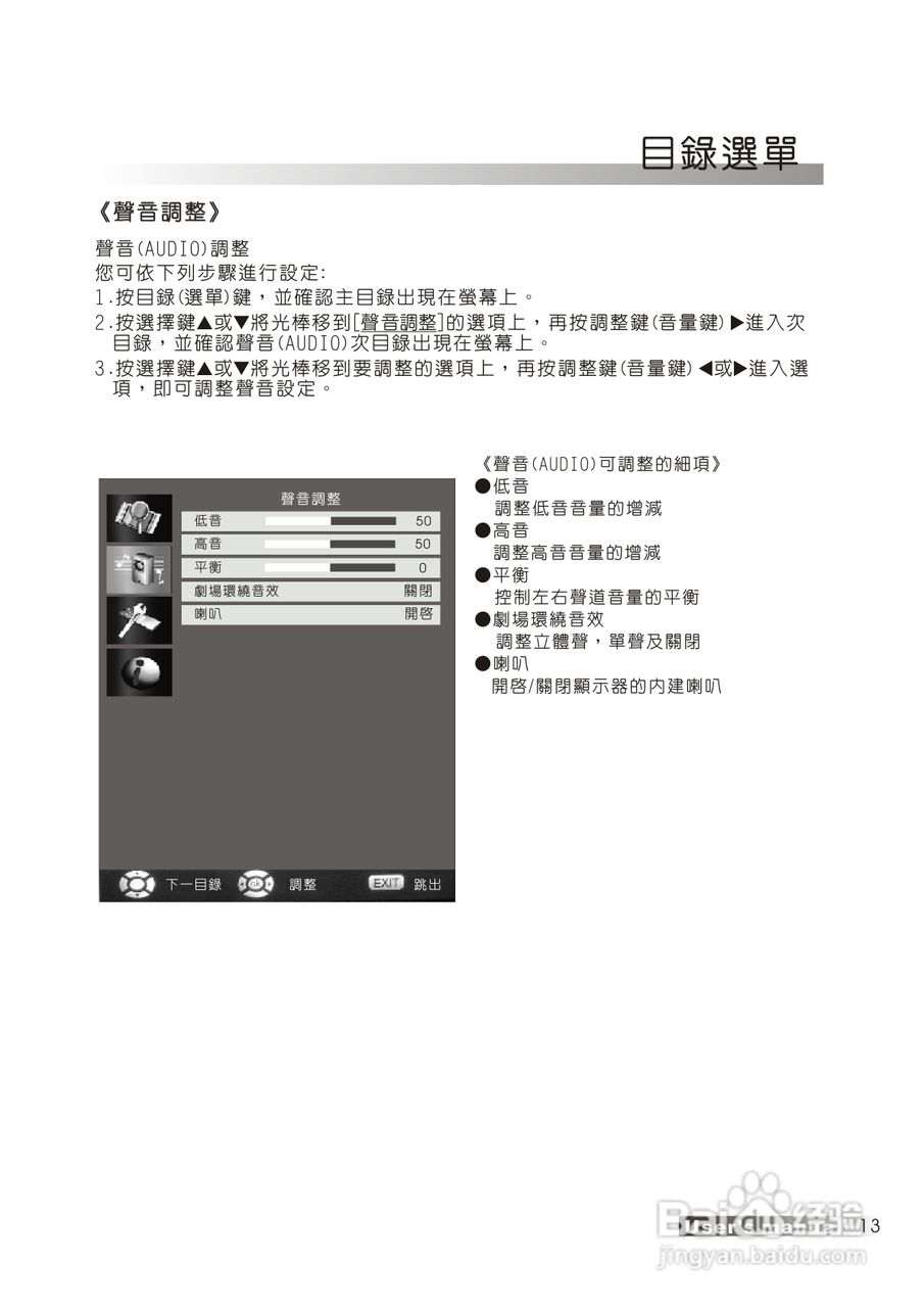 声宝PM-50H38型多媒体电视液晶显示器说明书:[2]