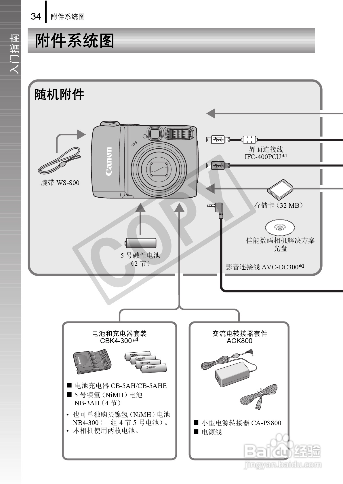 佳能PowerShot A580数码相机使用说明书:[4]