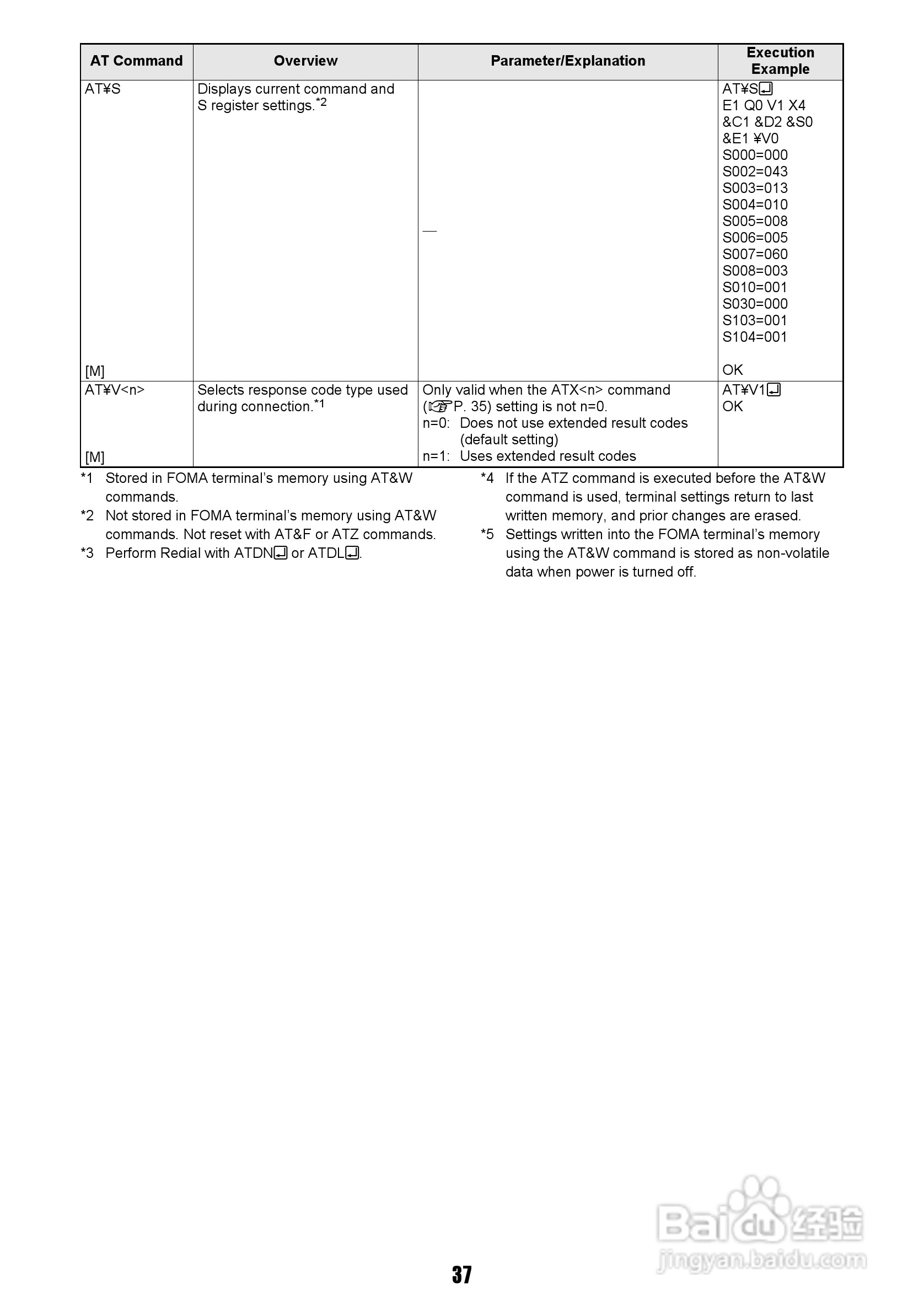 DoCoMo SH904i移动电话说明书:[54]