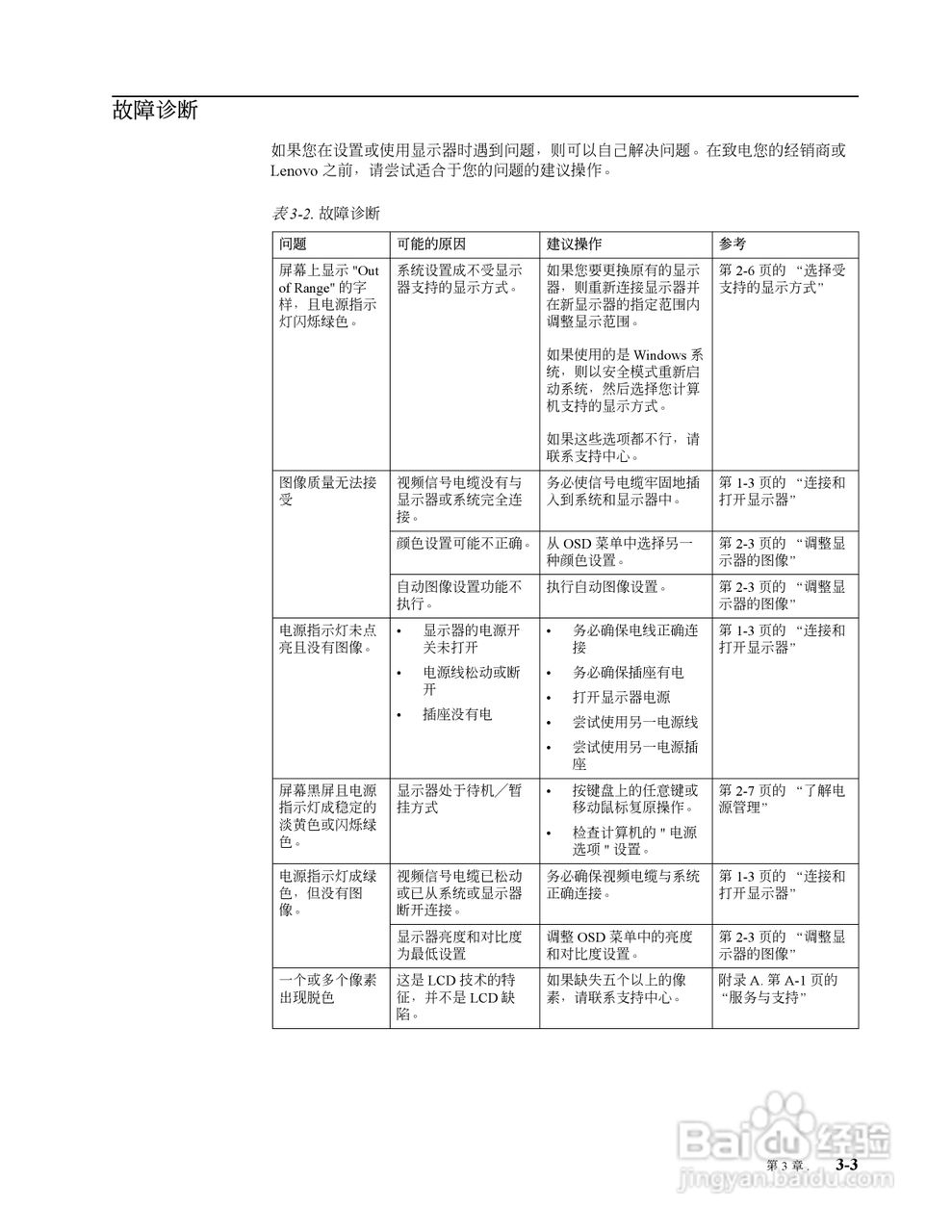 联想L194液晶显示器使用说明书:[2]