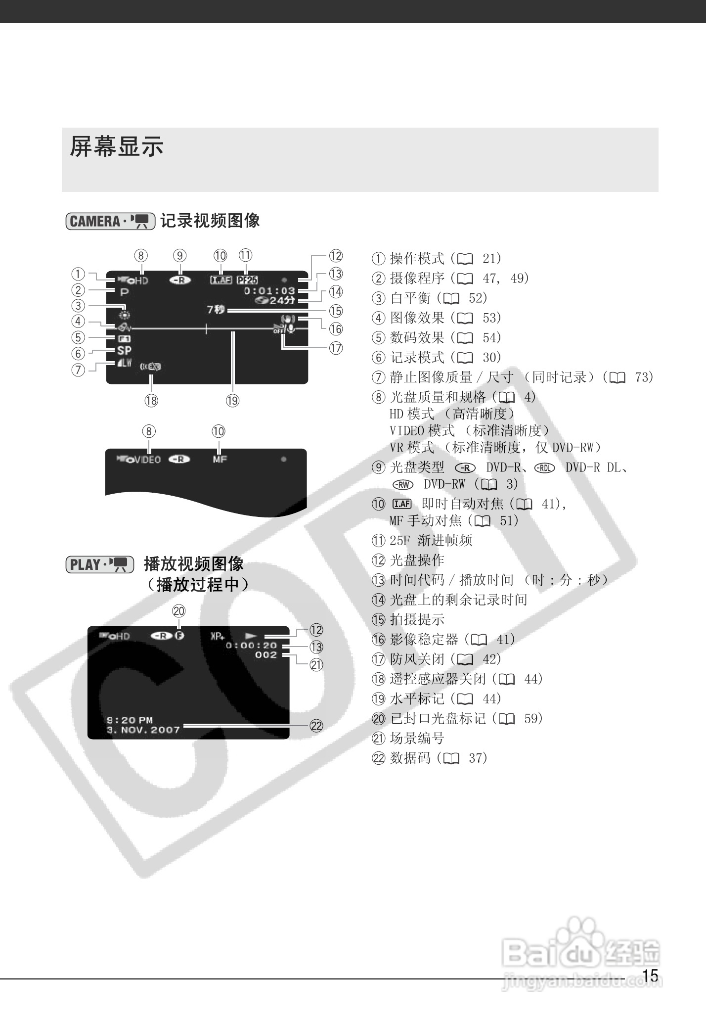 佳能HR10数码摄像机使用说明书:[2]