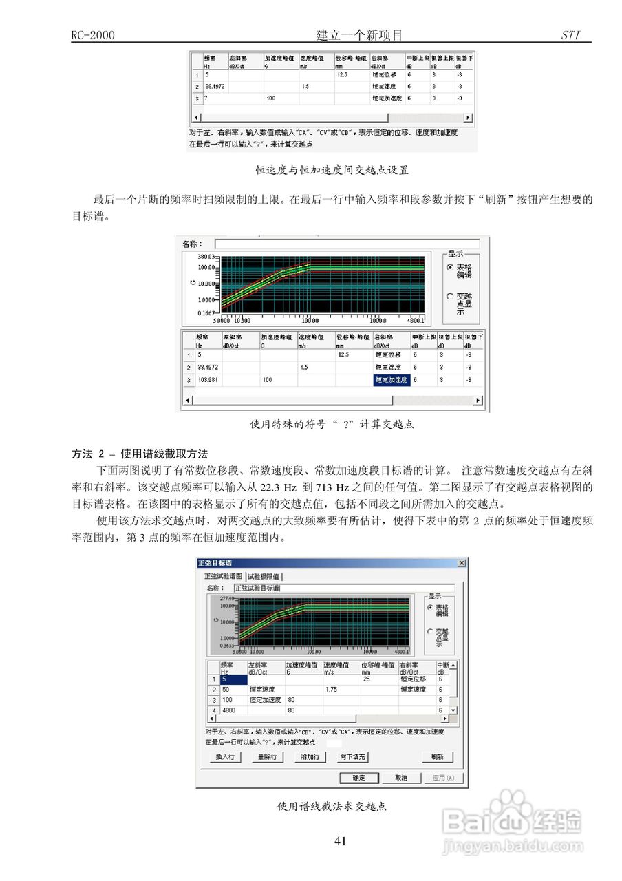 RC-2000数字式振动控制系统说明书:[5]