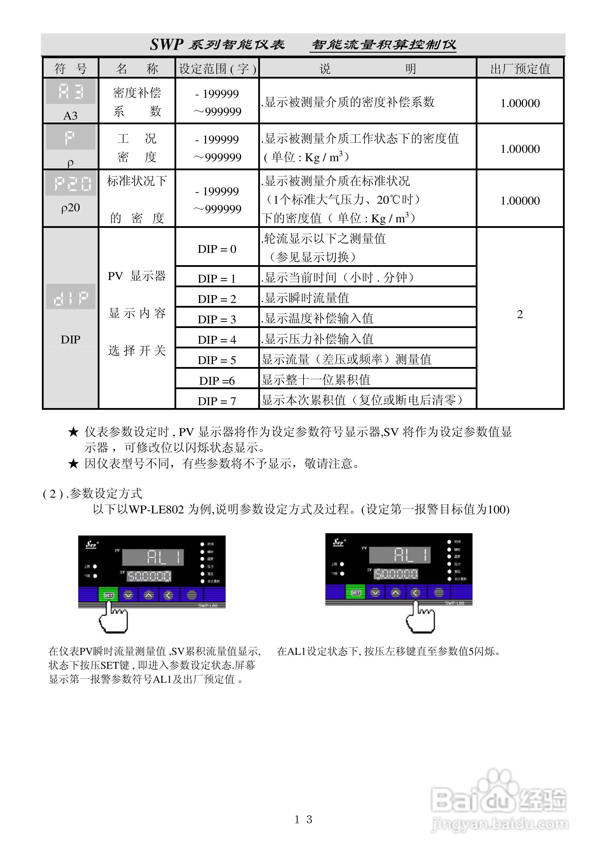昌晖SWP-LE流量积算仪说明书:[2]