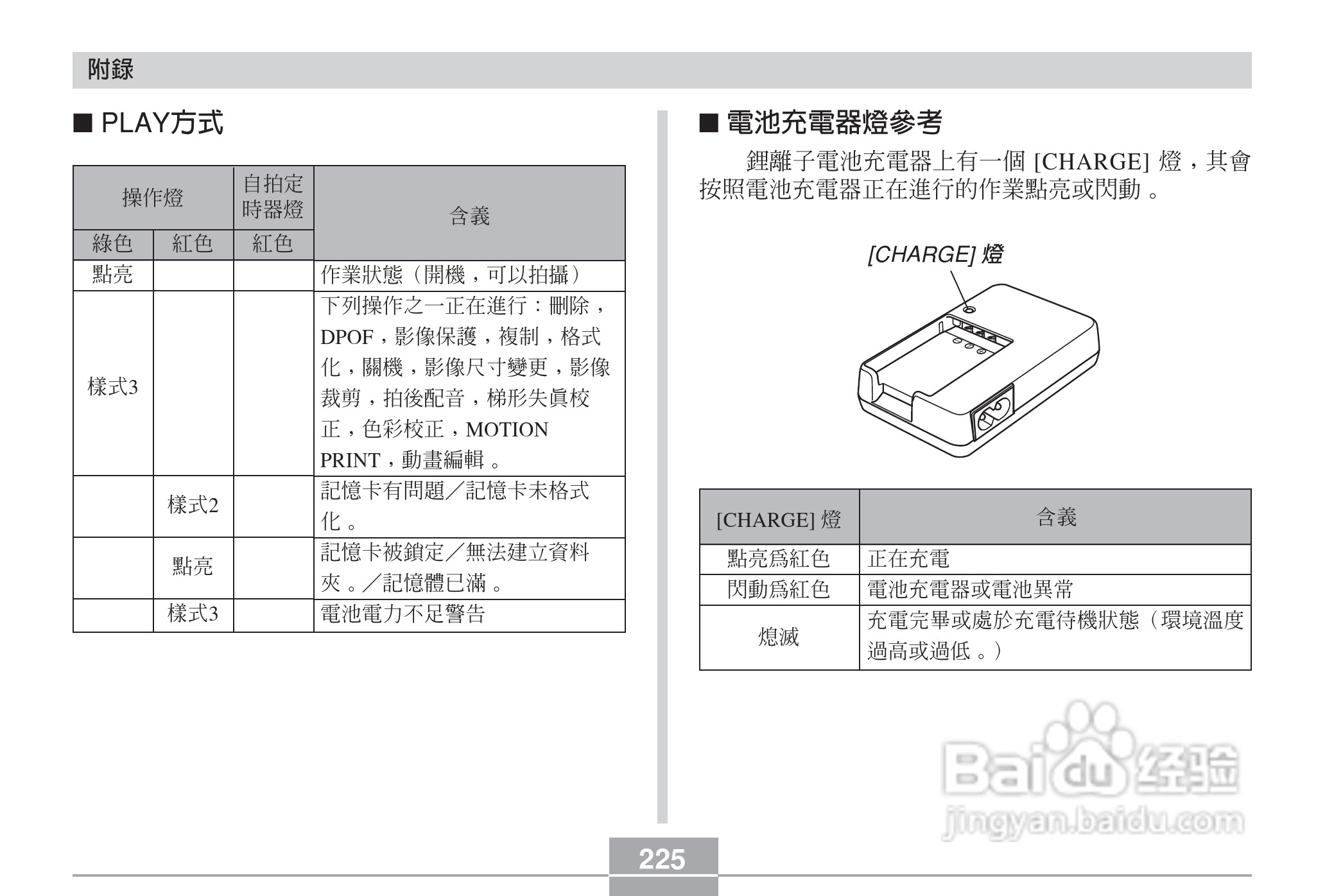 卡西欧EX-Z6数码相机使用说明书:[23]