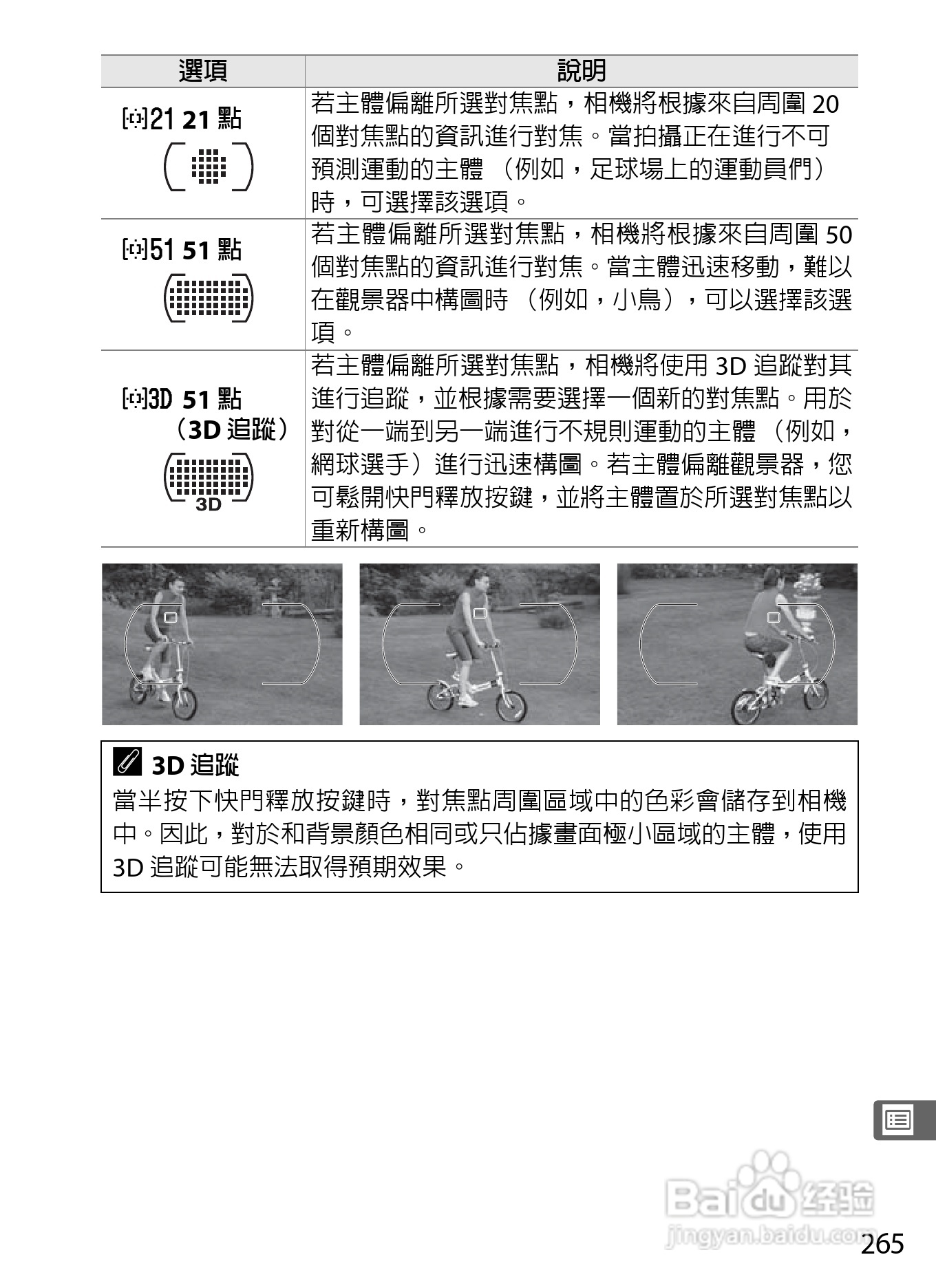 尼康D300S数码相机使用说明书:[30]