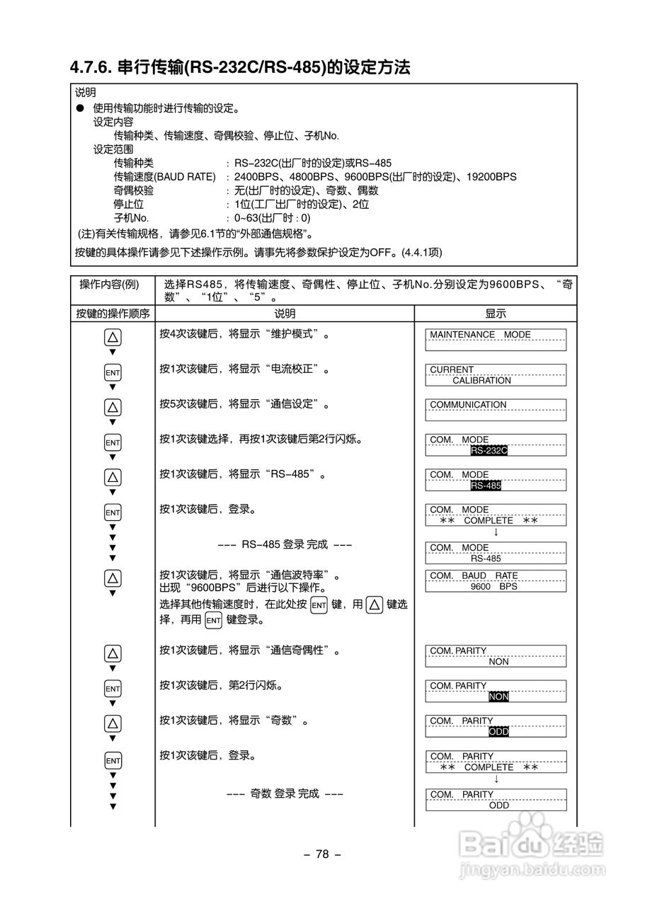 富士电机FLR/FLS/FLY超声波流量计使用说明书:[9]