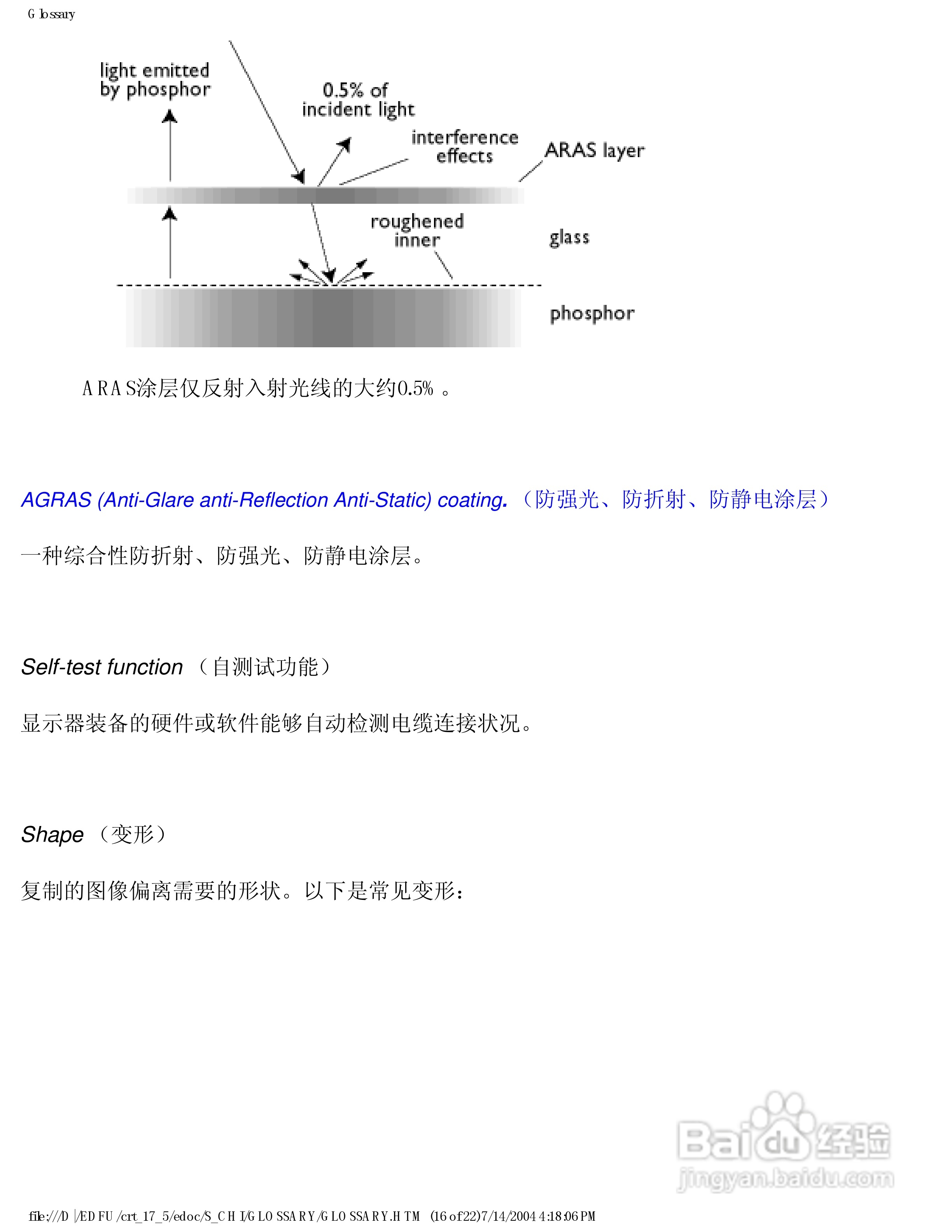 飞利浦107F51彩显使用说明书:[6]
