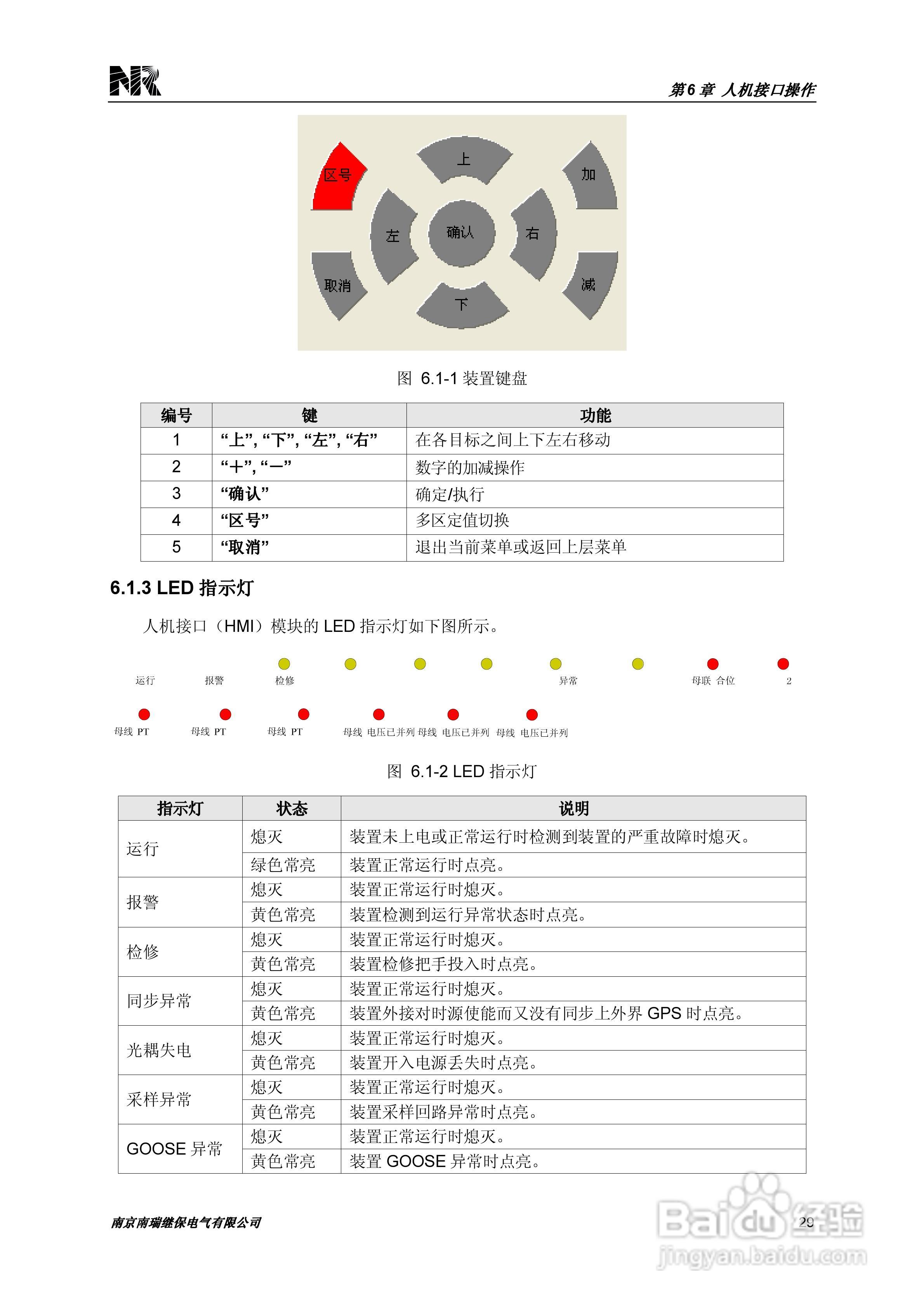PCS-221N常规母线电压合并单元技术和使用说明书:[4]