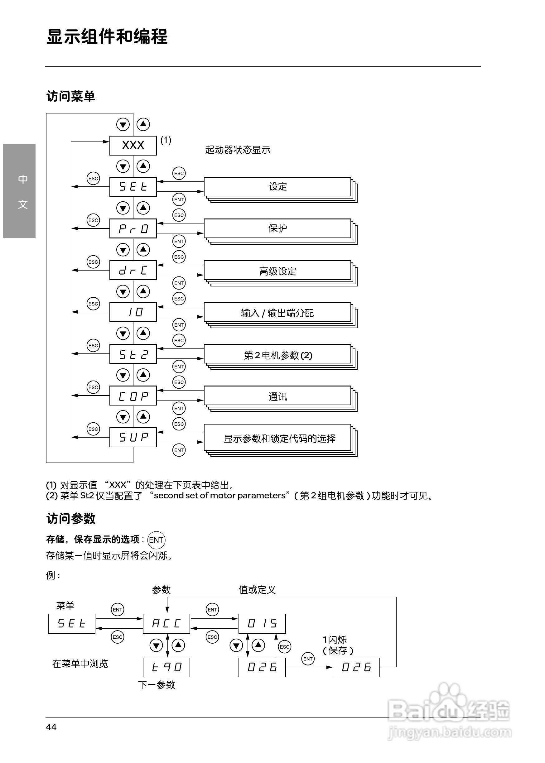 施耐德ATS48M12Q软启动器用户手册:[5]