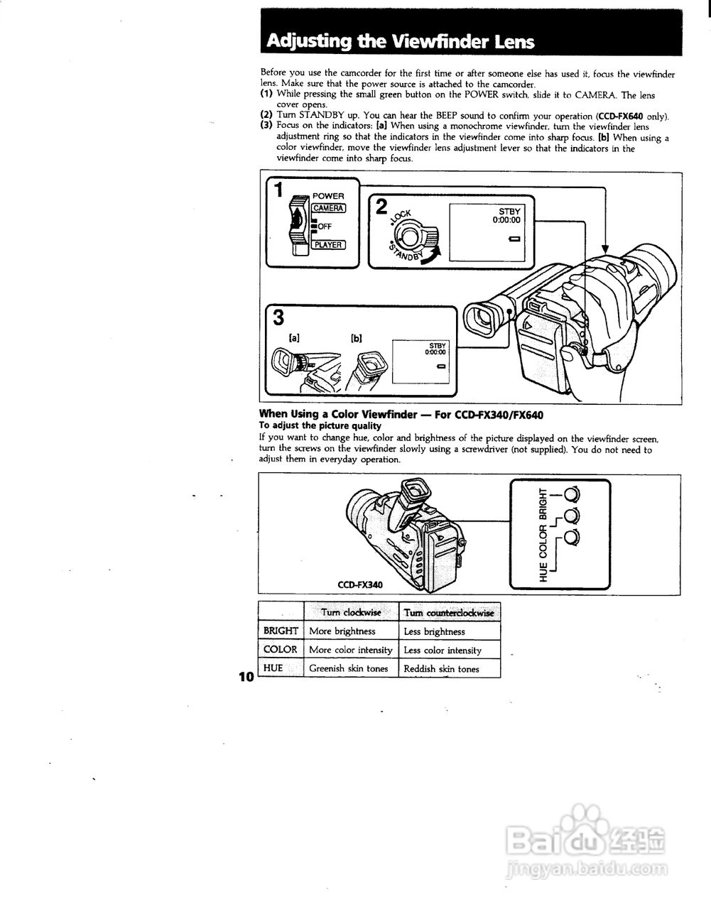 索尼CCD-FX240模似摄像机说明书:[1]