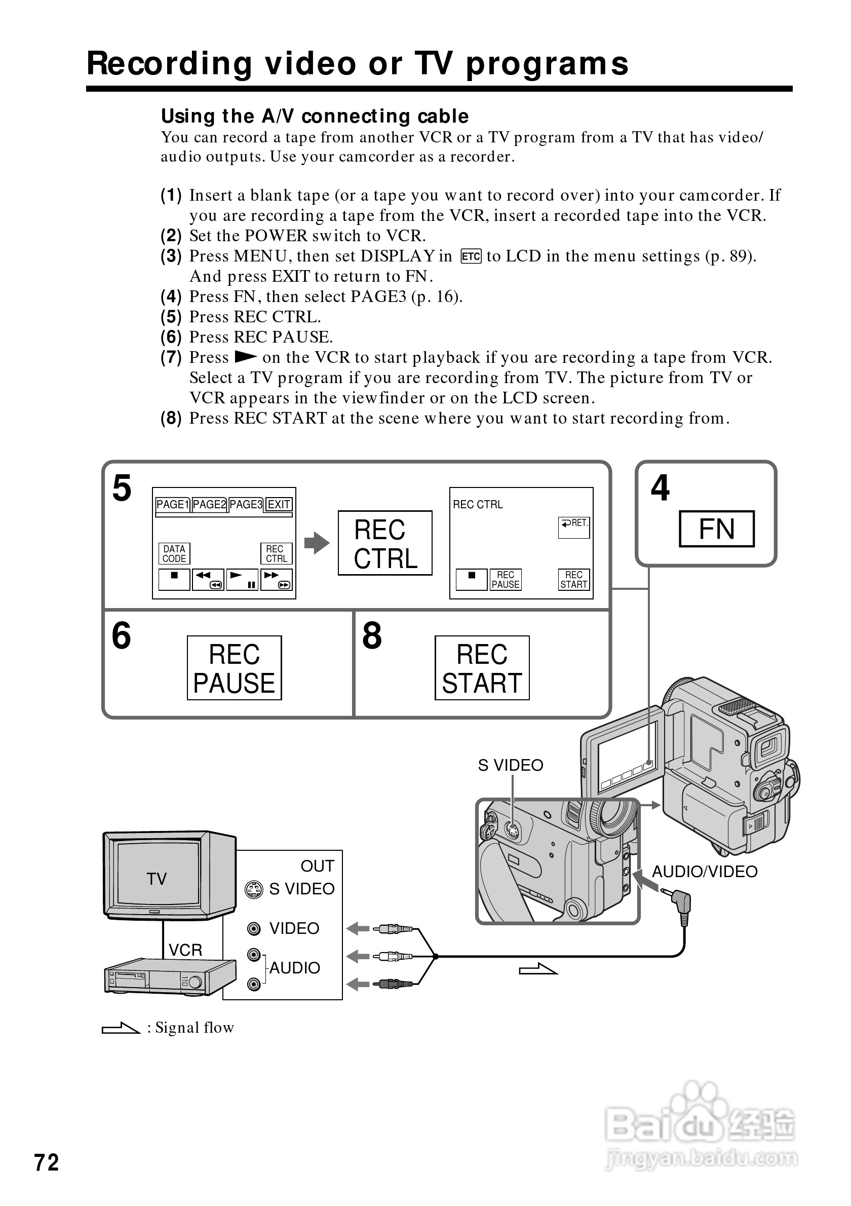 索尼DCR-PC5数码摄像机说明书:[8]