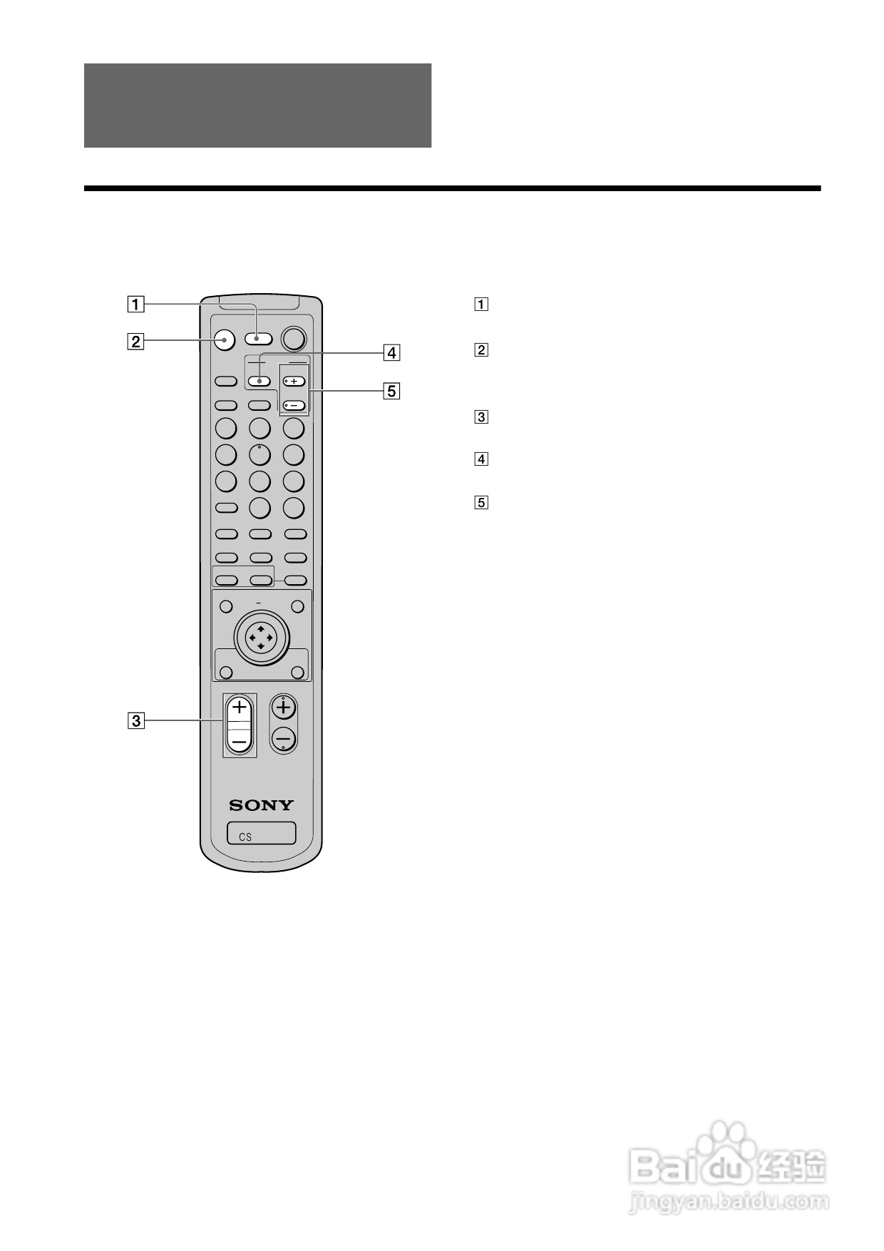 SONY DST-MS9播放机使用说明书:[4]