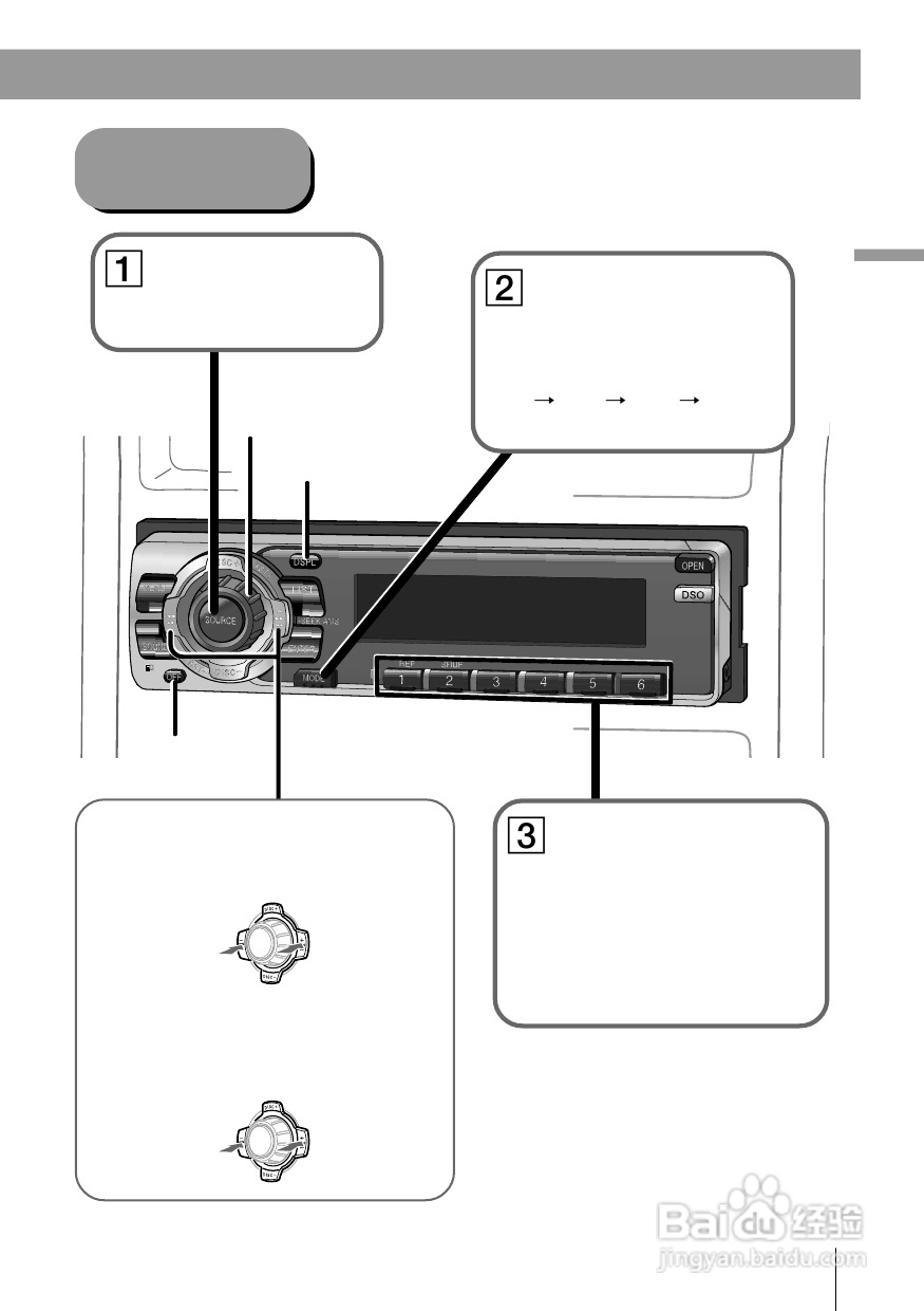 SONY MDX-C7400X车载CD机说明书:[1]