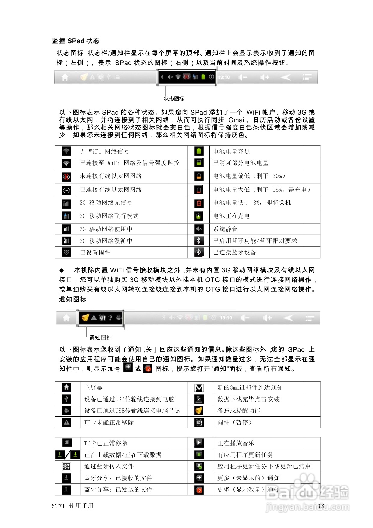 scoyar ST71播放器使用手册:[1]