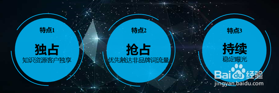 百度知识闪电广告怎么投放?