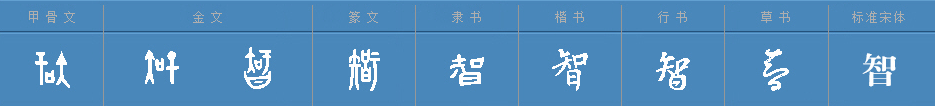 文言文中“智”和“知”有什么区别